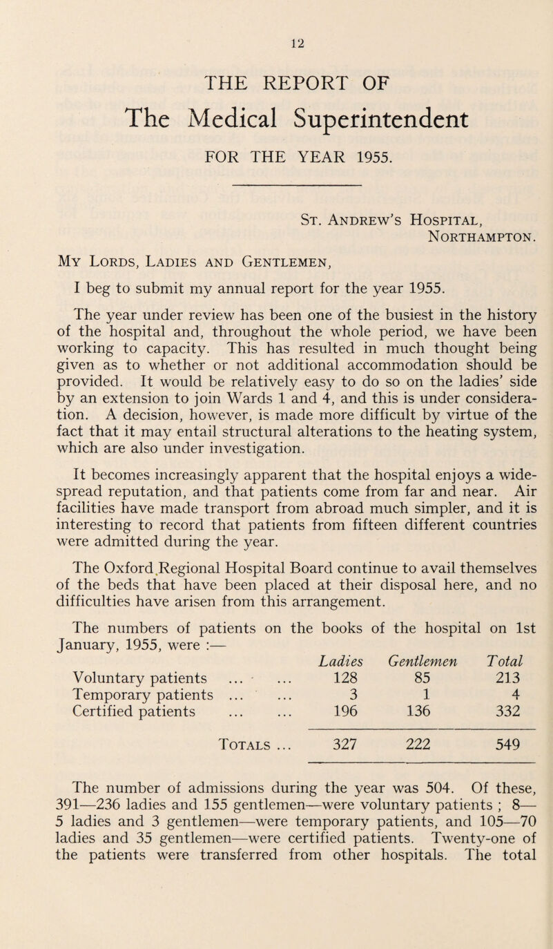 THE REPORT OF The Medical Superintendent FOR THE YEAR 1955. St. Andrew's Hospital, Northampton. My Lords, Ladies and Gentlemen, I beg to submit my annual report for the year 1955. The year under review has been one of the busiest in the history of the hospital and, throughout the whole period, we have been working to capacity. This has resulted in much thought being given as to whether or not additional accommodation should be provided. It would be relatively easy to do so on the ladies' side by an extension to join Wards 1 and 4, and this is under considera¬ tion. A decision, however, is made more difficult by virtue of the fact that it may entail structural alterations to the heating system, which are also under investigation. It becomes increasingly apparent that the hospital enjoys a wide¬ spread reputation, and that patients come from far and near. Air facilities have made transport from abroad much simpler, and it is interesting to record that patients from fifteen different countries were admitted during the year. The Oxford Regional Hospital Board continue to avail themselves of the beds that have been placed at their disposal here, and no difficulties have arisen from this arrangement. The numbers of patients on the books of the hospital on 1st January, 1955, were :— Voluntary patients ... Ladies 128 Gentlemen 85 Total 213 Temporary patients ... 3 1 4 Certified patients 196 136 332 Totals ... 327 222 549 The number of admissions during the year was 504. Of these, 391—236 ladies and 155 gentlemen—were voluntary patients ; 8— 5 ladies and 3 gentlemen—were temporary patients, and 105—70 ladies and 35 gentlemen—were certified patients. Twenty-one of the patients were transferred from other hospitals. The total