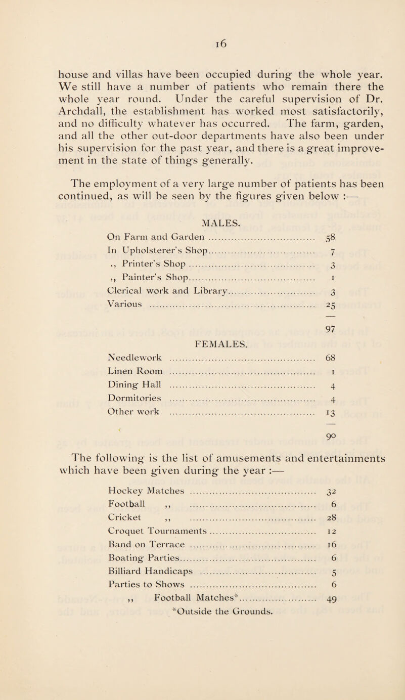 i6 house and villas have been occupied during the whole year. We still have a number of patients who remain there the whole year round. Under the careful supervision of Dr. Archdall, the establishment has worked most satisfactorily, and no difficulty whatever has occurred. The farm, garden, and all the other out-door departments have also been under his supervision for the past year, and there is a great improve¬ ment in the state of things generally. The employment of a very large number of patients has been continued, as will be seen by the figures given below :— MALES. On Farm and Garden . 58 In Upholsterer’s Shop. 7 ,, Printer’s Shop. 3 ,, Painter’s Shop. 1 Clerical work and Library. 3 Various .. 25 97 68 1 4 4 13 90 The following is the list of amusements and entertainments which have been given during the year :— Hockey Matches . 32 Football ,, 6 Cricket ,, 28 Croquet Tournaments. 12 Band on Terrace . 16 Boating- Parties. 6 Billiard Handicaps . 5 Parties to Shows . 6 ,, Football Matches''. 49 *Outside the Grounds. FEMALES. Needlework . Linen Room . Dining Hall . Dormitories . Other work .