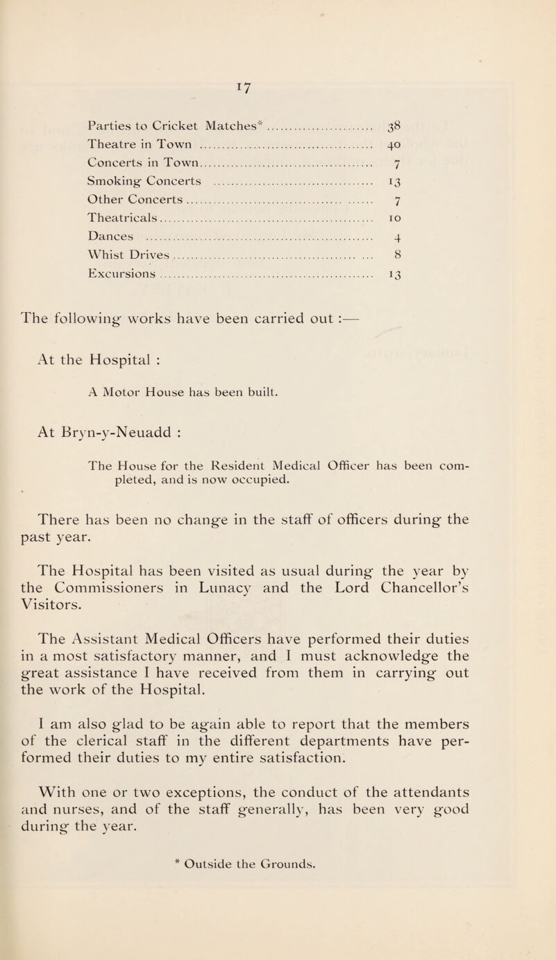 Parties to Cricket Matches' . 38 Theatre in Town . 40 Concerts in Town. 7 Smoking- Concerts . 13 Other Concerts. 7 Theatricals. 10 Dances . 4 Whist Drives. 8 Excursions. 13 The following- works have been carried out :— At the Hospital : A Motor House has been built. At Bryn-y-Neuadd : The House for the Resident Medical Officer has been com¬ pleted, and is now occupied. There has been no change in the staff of officers during the past year. The Hospital has been visited as usual during the year by the Commissioners in Lunacy and the Lord Chancellor’s Visitors. The Assistant Medical Officers have performed their duties in a most satisfactory manner, and I must acknowledge the great assistance I have received from them in carrying out the work of the Hospital. I am also glad to be again able to report that the members of the clerical staff in the different departments have per¬ formed their duties to my entire satisfaction. With one or two exceptions, the conduct of the attendants and nurses, and of the staff generally, has been very good during the year. * Outside the Grounds.