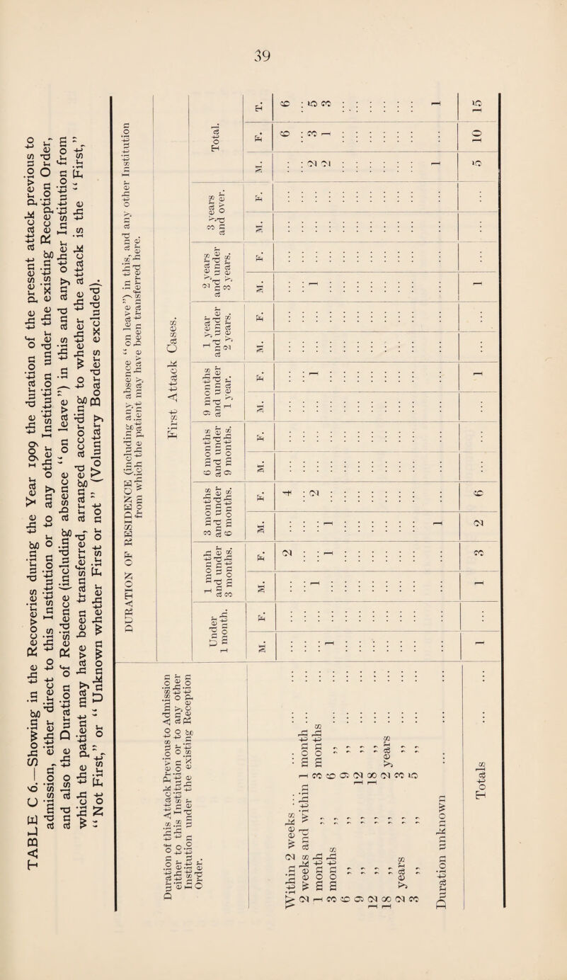 S «-> ^ © in T3 G fa .2 o > 0) s ~ o .fa m u o O. +3 fad © rt © 3 Dh txO e .2 © -p (/) « £ ‘x a. « S k g -2 s -p> © '■+3 w -+-> ® « v-i .. © fad X O nj o © X! © fafa fa U-4 fl) o -a §§ •H ^ -S § S’5 © fa=! On . O fc 0\ M 5 V. ° © ^ > 3 0) o X! fa> 4-> fa ho o G - •*H fa £ .2 'O ^ w -2 4-> >> rt ^ G *o * •a ^ s S^o ^ X c/5 d © • fl) Sf t a * S ‘^ ° 2 -—.. -P TO 5 . O <u buO CQ > S rt 5G « fa o G ° § 3 fa rt -P G G O G fa G © d > O tfi © ’»G ft +* O © +-> -4_> -4-* U .s s fa/)*0 G fa •r © £ X3 O .tJ X <15 CO - I c I o • • vH VO (fl CJ | «•§ •o £ © <D K* 2 bJD^ G g - <n ^ - -2 £ G rt bQ r- £ ir *o o •S « 4. *U h in 3 .2 u m Uh G G ^ rt '-' 1 OP « £ X o +j G c ^ 'O © > •55 # * 0) ft > G O G £ O G .fa* >» G cs d e ^ a * = si hH 2 ^ 2 ^ 8 ^ tu 13 x +e o o J-H o •: § Zz DQ < h .2 *-5 4X) a> X 4^> o aS T5 . a cp ro a> aT ^ *3'd 73 <D .S fe C+-H x-s CO - C o c^ 42 c s <p O X “ <v > OJ C? ° X a> >» co jj X s cS S cS.S op (j TJ a; SJ a x w| o w 2 = Sq w P3 fe a o HH H C P5 4^ Q CO © CO cS o 4d o ©3 <5 d <1 2 o 445 CO O co > CP (i’43 4X o H co s & CD 0 co C c3 fa CO fa T5 Co c ’-rj- ^ W CM CB X +3 ?fa a> . d fan CO d ,G CD Ti >5 d g_ 0) O 5^ d crt 0 CP T3 = K'i rH Co ® 3 » X 'tn x -fa a s g a O^o flGg O §C0 111 o^o g CO |co S—i • ^ CP CO 445 X! ^ — (=< 445 p d 3rd g H ^ Co CO d o s rd ?-i n CP ^ ■§§ 0 C c ^ d o g.o ‘co 5 4^ .2 o Ph 2 op O ^O d o iJC e O) ^ fa fa 2 fa « CO fa fa c4^ ^ c .co .22 3 5^ c o5l d d . .2 fc ttSl'E —1 1—H C—P i © ► cc ; to fc co : cc : oi oi »o to rfa !fa -t • oj 05 05 co CO fa c6 © r*s fa> -P G G ~ * O o - ^ * I™1 S G HCC?0 0505»05COtO • fa> CO fad © © 2 05 G • r4 X fa> o3 m fad © © 2 05 -P -P (—< (“5 M f-5 o o m U c6 0) K*^ 2 o f-H fad -P c3 fa cS ■P> O H CO 50 05 05 00 05 ec