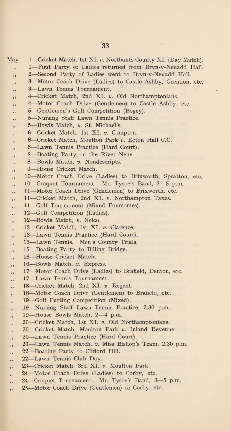 May 1—Cricket Match, 1st XI. v. Northants County XI. (Day Match). ,, 1—First Party of Ladies returned from Bryn-y-Neuadd Hall. ,, 2—Second Party of Ladies went to Bryn-y-Neuadd Hall. „ 3—Motor Coach Drive (Ladies) to Castle Ashby, Grendon, etc. ,, 3—Lawn Tennis Tournament. ,, 4—Cricket Match, 2nd XI. v. Old Northamptonians. ,, 4—Motor Coach Drive (Gentlemen) to Castle Ashby, etc. ,, 5—Gentlemen’s Golf Competition (Bogey). ,, 5—Nursing Staff Lawn Tennis Practice. ,, 5—Bowls Match, v. St. Michael’s. ,, 6—Cricket Match, 1st XI. v. Compton. ,, 6—Cricket Match, Moulton Park v. Ecton Hall C.C. ,, 6—Lawn Tennis Practice (Hard Court). ,, 8—Boating Party on the River Nene. ,, 8—Bowls Match, v. Nondescripts. ,, 9—House Cricket Match. ,, 10—Motor Coach Drive (Ladies) to Brixworth, Spratton, etc. ,, 10—Croquet Tournament. Mr. Tysoe’s Band, 3—5 p.m. ,, 11—Motor Coach Drive (Gentlemen) to Brixworth, etc. ,, 11—Cricket Match, 2nd XI. v. Northampton Taxes. ,, 11—Golf Tournament (Mixed Foursomes). ,, 12—Golf Competition (Ladies). ,, 12—Bowls Match, v. Nelco. ,, 13—Cricket Match, 1st XI. v. Clarence. ,, 13—Lawn Tennis Practice (Hard Court). ,, 13—Lawn Tennis. Men’s County Trials. ,, 15—Boating Party to Billing Bridge. ,, 16—House Cricket Match. ,, 16—Bowls Match, v. Express. ,, 17—Motor Coach Drive (Ladies) to Brafield, Denton, etc. ,, 17—Lawn Tennis Tournament. ,, 18—Cricket Match, 2nd XI. v. Regent. ,, 18—-Motor Coach Drive (Gentlemen) to Brafield, etc. ,, 19—Golf Putting Competition (Mixed). ,, 19—Nursing Staff Lawn Tennis Practice, 2.30 p.m. ,, ' 19—House Bowls Match, 2—4 p.m. ,, 20—Cricket Match, 1st XI. v. Old Northamptonians. ,, 20—Cricket Match, Moulton Park v. Inland Revenue. ,, 20—Lawn Tennis Practice (Hard Court). ,, 20—Lawn Tennis Match, v. Miss Bishop’s Team, 2.30 p.m. ,, 22—Boating Party to Clifford Hill. ,, 22—Lawn Tennis Club Day. ,, 23—Cricket Match, 3rd XI. v. Moulton Park. ,, 24—-Motor Coach Drive (Ladies) to Corby, etc. ,, 24—Croquet Tournament. Mr. Tysoe’s Band, 3—5 p.m.