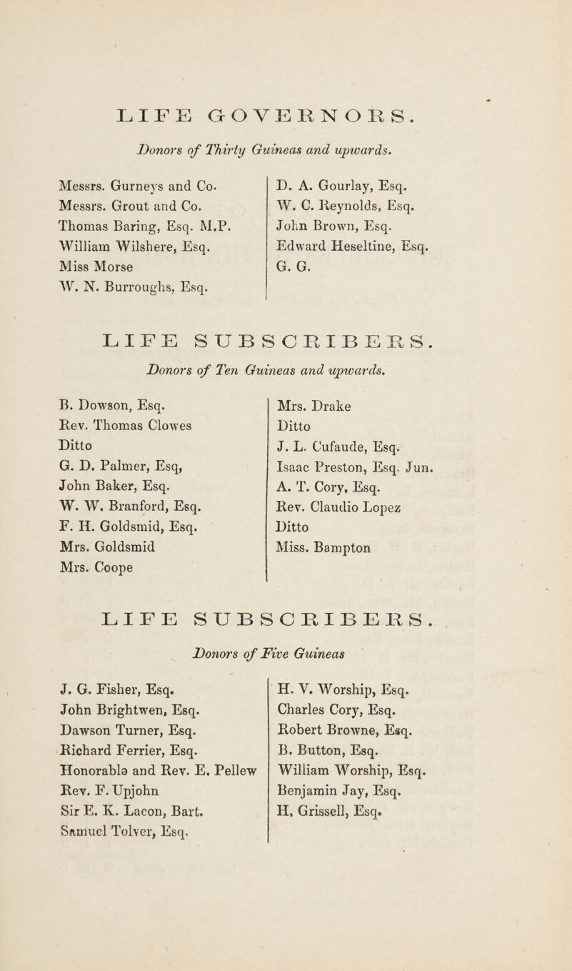 LIFE GOVERNORS. Donors of Thirty Guineas and upwards. Messrs. Gurneys and Co. Messrs. Grout and Co. Thomas Baring, Esq. M.P. William Wilshere, Esq. Miss Morse W. N. Burroughs, Esq. D. A. Gourlay, Esq. W. C. Reynolds, Esq. John Brown, Esq. Edward Heseltine, Esq. G. G. LIFE SUBSCRIBERS. Donors of Ten Guineas and upwards. B. Dowson, Esq. Rev. Thomas Clowes Ditto G. D. Palmer, Esq, John Baker, Esq. W. W. Branford, Esq. F. H. Goldsmid, Esq. Mrs. Goldsmid Mrs. Coope Mrs. Drake Ditto J. L. Cufaude, Esq. Isaac Preston, Esq. Jun. A. T. Cory, Esq. Rev. Claudio Lopez Ditto Miss. Bampton LIFE SUBSCRIBERS. Donors of Five Guineas J. G. Fisher, Esq. John Brightwen, Esq. Dawson Turner, Esq. Richard Ferrier, Esq. Honorable and Rev. E. Pellew Rev. F. Upjohn Sir E. K. Lacon, Bart. Samuel Tolver, Esq. H. V. Worship, Esq. Charles Cory, Esq. Robert Browne, Esq, B. Button, Esq. William Worship, Esq. Benjamin Jay, Esq. H, Grissell, Esq.