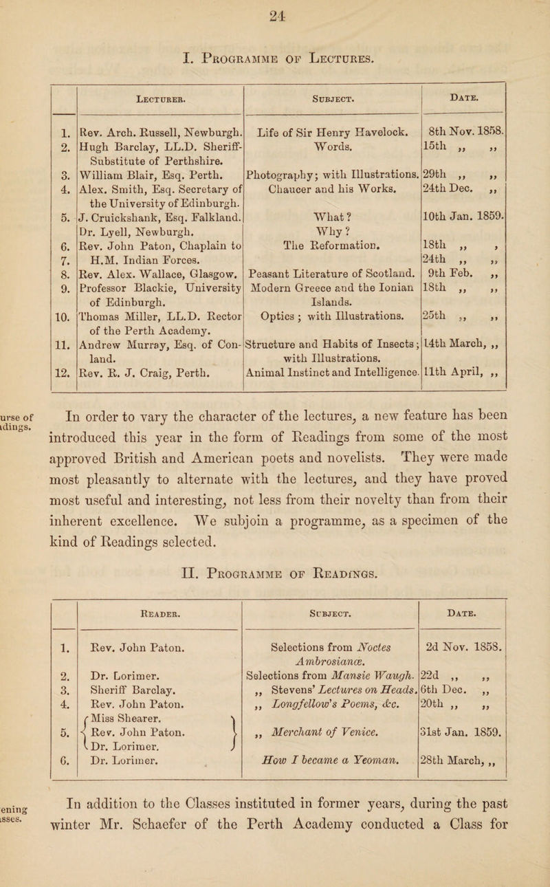 urse of i clings. ening isses. I. Programme of Lectures. Lecturer. Subject. Date. 1. Rev. Arch. Russell, Newburgh. Life of Sir Henry Havelock. 8th Nov. 1858. 2. Hugh Barclay, LL.D. Sheriff- Substitute of Perthshire. W ords. 15tli ,, J9 3. William Blair, Esq. Perth. Photography; with Illustrations. 29th ,, yy 4. Alex. Smith, Esq. Secretary of the University of Edinburgh. Chaucer and his Works. 24th Dec. yy 5. J. Cruickshank, Esq. Falkland. Dr. Lyell, Newburgh. What ? Why ? 10th Jan. 1859. 6. Rev. John Paton, Chaplain to The Reformation. 18th ,, y 7. H.M. Indian Forces. 24th ,, yy 8. Rev. Alex. Wallace, Glasgow. Peasant Literature of Scotland. 9th Feb. yy 9. Professor Blackie, University of Edinburgh. Modern Greece and the Ionian Islands. 18th ,, yy 10. Thomas Miller, LL.D. Rector of the Perth Academy. Optics ; with Illustrations. 25th „ y 9 11. Andrew Murray, Esq. of Con- land. Structure and Habits of Insects; with Illustrations. 14th March, yy 12. Rev. R. J. Craig, Perth. Animal Instinct and Intelligence. 11th April, yy In order to vary the character of the lectures, a new feature has been introduced this year in the form of Readings from some of the most approved British and American poets and novelists. They were made most pleasantly to alternate with the lectures, and they have proved most useful and interesting, not less from their novelty than from their inherent excellence. We subjoin a programme, as a specimen of the kind of Readings selected. II. Programme of Readings. Reader. Scbject. Date. l. Rev. John Paton. Selections from Nodes Ambrosiance. 2d Nov. 1858. 2. Dr. Lorimer. Selections from Mansie Waugh. 22d ,, ,, 3. Sheriff Barclay. ,, Stevens’ Lectures on Heads. Gtli Dec. ,, 4. Rev. John Paton. r Miss Shearer. \ ,, Longfellow's Poems, Ac. 20th ,, ,, 5. Rev. John Paton. 1 v Dr. Lorimer. J ,, Merchant of Venice. 31st Jan. 1859. G. Dr. Lorimer. How I became a Yeoman. 28 th March, ,, In addition to the Classes instituted in former years, during the past winter Mr. Schaefer of the Perth Academy conducted a Class for