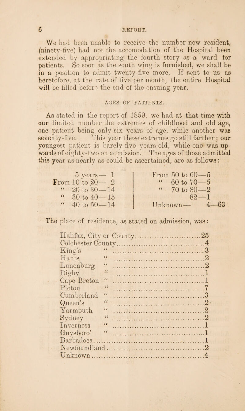 We had been unable to receive the number now resident, (ninety-five) had not the accomodation of the Hospital been extended by appropriating the fourth story as a ward for patients. So soon as the south wing is furnished, we shall be in a position to admit twenty-five more. If sent to us as heretofore, at the rate of five per month, the entire Hospital will be filled before the end of the ensuing year. AGES OF PATIENTS. As stated in the report of 1859, we had at that time with our limited number the extremes of childhood and old age, one patient being only six years of age, while another was seventy-five. This year these extremes go still farther; our youngest patient is barely five years old, while one1 was up¬ wards of eighty-two on admission. The ages of those admitted this year as nearly as could be ascertained, are as follows: 5 years — 1 From 10 to 20— 2 “ 20 to 30—14 “ 30 to 40—15 “ 40 to 50—14 From 50 to 60—5 “ 60 to 70—5 “ 70 to 80—2 82 — 1 U nknown — 4—63 The place of residence, as stated on admission, was: Halifax, City or County.25 Colchester County.4 King’s “ .3 Hants “ 2 Lunenburg “ .2 Digby “ 1 Cape Breton 11 .1 Pictou “ 7 Cumberland u .3 Queen’s u .2 Yarmouth “ .2 Sydney “ .2 Inverness “ .1 Guysboro' “ .1 Barbadoes.1 Newfoundland.2 Unknown.4