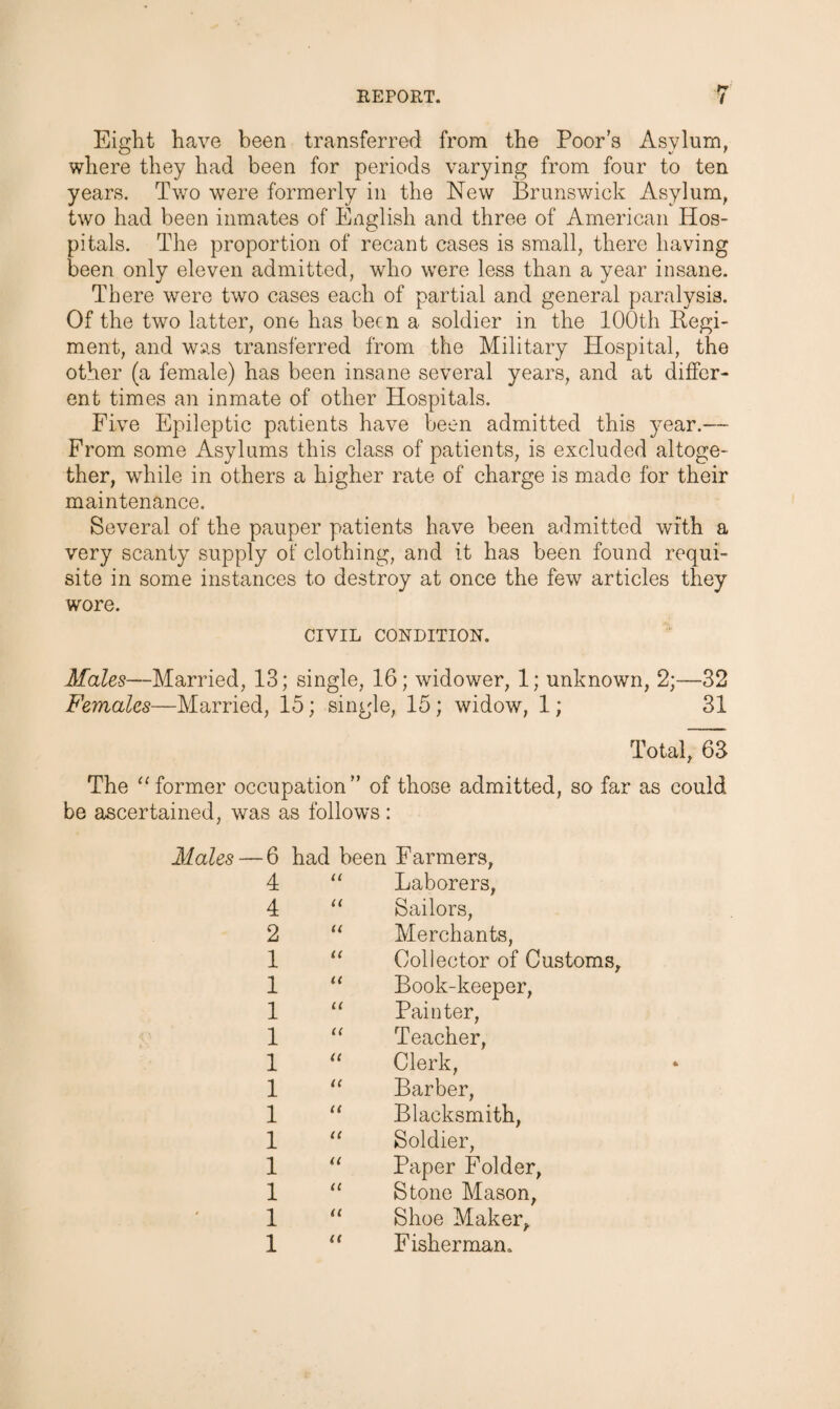 Eight have been transferred from the Poor’s Asylum, where they had been for periods varying from four to ten years. Two were formerly in the New Brunswick Asylum, two had been inmates of English and three of American Hos¬ pitals. The proportion of recant cases is small, there having been only eleven admitted, who were less than a year insane. There were two cases each of partial and general paralysis. Of the two latter, one has been a soldier in the 100th Regi¬ ment, and was transferred from the Military Hospital, the other (a female) has been insane several years, and at differ¬ ent times an inmate of other Hospitals. Five Epileptic patients have been admitted this year.—- From some Asylums this class of patients, is excluded altoge¬ ther, while in others a higher rate of charge is made for their maintenance. Several of the pauper patients have been admitted with a very scanty supply of clothing, and it has been found requi¬ site in some instances to destroy at once the few articles they wore. CIVIL CONDITION. Males—Married, 13; single, 16; widower, 1; unknown, 2;—32 Females—Married, 15; single, 15; widow, 1; 31 Total, 63 The “ former occupation” of those admitted, so far as could be ascertained, was as follows: Males — 6 had been Farmers, 4 “ Laborers, 4 “ Sailors, 2 “ Merchants, 1 “ Collector of Customs, 1 “ Book-keeper, 1 “ Painter, 1 “ Teacher, 1 “ Clerk, 1 “ Barber, 1 “ Blacksmith, 1 11 Soldier, 1 “ Paper Folder, 1 “ Stone Mason, 1 u Shoe Maker, 1 “ Fisherman.