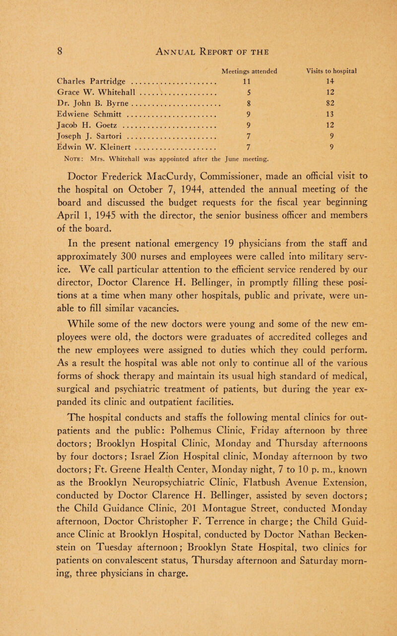 Meetings attended Charles Partridge . 11 Grace W. Whitehall. 5 Dr. John B. Byrne. 8 Edwiene Schmitt . 9 Jacob H. Goetz . 9 Joseph J. Sartori . 7 Edwin W. Kleinert. 7 Note: Mrs. Whitehall was appointed after the June meeting. Visits to hospital 14 12 82 13 12 9 9 Doctor Frederick MacCurdy, Commissioner, made an official visit to the hospital on October 7, 1944, attended the annual meeting of the board and discussed the budget requests for the fiscal year beginning April 1, 1945 with the director, the senior business officer and members of the board. In the present national emergency 19 physicians from the staff and approximately 300 nurses and employees were called into military serv¬ ice. We call particular attention to the efficient service rendered by our director, Doctor Clarence H. Bellinger, in promptly filling these posi¬ tions at a time when many other hospitals, public and private, were un¬ able to fill similar vacancies. While some of the new doctors were young and some of the new em¬ ployees were old, the doctors were graduates of accredited colleges and the new employees were assigned to duties which they could perform. As a result the hospital was able not only to continue all of the various forms of shock therapy and maintain its usual high standard of medical, surgical and psychiatric treatment of patients, but during the year ex¬ panded its clinic and outpatient facilities. The hospital conducts and staffs the following mental clinics for out¬ patients and the public: Polhemus Clinic, Friday afternoon by three doctors; Brooklyn Hospital Clinic, Monday and Thursday afternoons by four doctors; Israel Zion Hospital clinic, Monday afternoon by two doctors; Ft. Greene Health Center, Monday night, 7 to 10 p. m., known as the Brooklyn Neuropsychiatric Clinic, Flatbush Avenue Extension, conducted by Doctor Clarence H. Bellinger, assisted by seven doctors; the Child Guidance Clinic, 201 Montague Street, conducted Monday afternoon, Doctor Christopher F. Terrence in charge; the Child Guid¬ ance Clinic at Brooklyn Hospital, conducted by Doctor Nathan Becken- stein on Tuesday afternoon; Brooklyn State Hospital, two clinics for patients on convalescent status, Thursday afternoon and Saturday morn¬ ing, three physicians in charge.