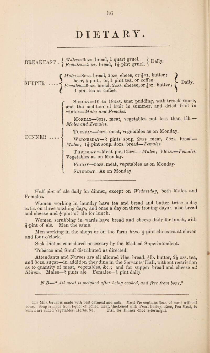 DIETARY. BREAKFAST . Males—6ozs. bread, 1 quart gruel. ) Daily. Females—5ozs. bread, l§pint gruel. ) SUPPER Males—8ozs. bread, 2ozs. cheee, or £oz. butter; beer, § pint; or, 1 pint tea, or coffee. Females—6ozs- bread. 2ozs. cheese, or foz. butter ; 1 pint tea or coffee. I s Daily. DINNER Sunday—16 to 18ozs. suet pudding, with treacle sauce, and the addition of fruit in summer, and dried fruit in winter—Males and Females. Monday—3ozs. meat, vegetables not less than lib.— Males and Females. Tuesday—5ozs. meat, vegetables as on Monday. Wednesday—2 pints soup. 2ozs. meat, 5ozs. bread— Males ; 1J pint soup. 4ozs. bread—Females. Thursday—Meat pie, 12ozs.—Males; lOozs.—Females. Vegetables as on Monday. Friday—5ozs. meat, vegetables as on Monday. Saturday—As on Monday. Half-pint of ale daily for dinner, except on Wednesday, both Males and Females. Women working in laundry have tea and bread and butter twice a day extra on three washing days, and once a day on three ironing days ; also bread and cheese and §-pint of ale for lunch. Women scrubbing in wards have bread and cheese daily for lunch, with |-pint of ale. Men the same. Men working in the shops or on the farm have ^-pint ale extra at eleven and four o’clock. Sick Diet as considered necessary by the Medical Superintendent. Tobacco and Snuff distributed as directed. Attendants and Nurses are all allowed 71bs. bread, |lb. butter, 2^ ozs. tea, and 8ozs. sugar—in addition they dine in the Servants’ Hall, without restriction as to quantity of meat, vegetables, &c.; and for supper bread and cheese ad libitum. Males—2 pints ale. Females—1 pint daily. N.B—“ All meat is weighed after being cooked, and free from bone.” The Milk Gruel is made with best oatmeal aud milk. Meat Pie contains 3ozs. of meat without bone. Soup is made from liquor of boiled meat, thickened with Pearl Barley, Rice, Pea Meal, to which are added Vegetables, Herbs, &c. Pish for Dinuer once a-fortnight.