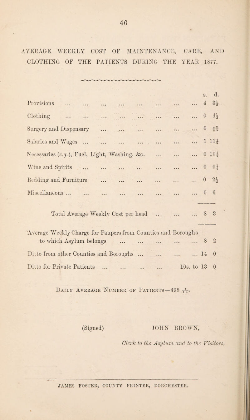 4G AVERAGE WEEKLY COST OF MAINTENANCE, CARE, AND CLOTHING OF THE PATIENTS DURING THE YEAR 1877. Provisions Clothing Surgery and Dispensary Salaries and Wages ... Necessaries (e.g.), Fuel, Light, Washing, &c. Wine and Spirits Bedding and Furniture Miscellaneous ... Total Average Weekly Cost per head s. d. 4 3| 0 4J 0 Of 1 11| 0 10£ 0 0£ 0 24 0 6 8 3 Average Weekly Charge for Paupers from Counties and Boroughs to which Asylum belongs ... ... ... ... ... 8 2 Ditto from other Counties and Boroughs ... ... ... ... 14 0 Ditto for Private Patients ... ... .. ... 10s. to 13 0 Daily Average Number of Patients—498 Vr (Signed) JOHN BROWN, Clerk to the Asylum and to the Visitors. JAMES FOSTER, COUNTY PRINTER, DORCHESTER.