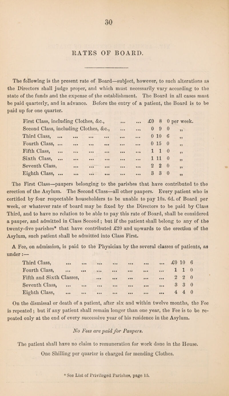 RATES OF BOARD. The following is the present rate of Board—subject, however, to such alterations as the Directors shall judge proper, and which must necessarily vary according to the state of the funds and the expense of the establishment. The Board in all cases must 0 per week. 0 6 0 0 0 0 0 tid quarterly, and in advance. Before the entry of a patient, up for one quarter. First Class, including Clothes, &c., ... £0 8 Second Class, including Clothes, &c., 0 9 Third Class, ... . 0 10 Fourth Class, ... . 0 15 Fifth Class, 1 1 Sixth Class, . 1 11 Seventh Class, . 2 2 Eighth Class, ... ... . 3 3 The First Class—paupers belonging to the parishes that have contributed to the erection of the Asylum. The Second Class—all other paupers. Every patient who is certified by four respectable householders to be unable to pay 10s. 6d. of Board per week, or whatever rate of board may be fixed by the Directors to be paid by Class Third, and to have no relation to be able to pay this rate of Board, shall be considered a pauper, and admitted in Class Second ; but if the patient shall belong to any of the twenty-five parishes* that have contributed £20 and upwards to the erection of the Asylum, such patient shall be admitted into Class First. A Fee, on admission, is paid to under :— Third Class, . Fourth Class, .. Fifth and Sixth Classes, Seventh Class, ... Eighth Class, the Physician by the several classes of patients, aa » • • **» ••• Ml IM Ml Ml Ml « • • IM Ml Ml Ml Ml Ml Ml Ml III Ml ... £0 10 6 110 2 2 0 3 3 0 4 4 0 On the dismissal or death of a patient, after six and within twelve months, the Fee is repeated ; but if any patient shall remain longer than one year, the Fee is to be re¬ peated only at the end of every successive year of his residence in the Asylum. No Fees are paid for Paupers. The patient shall have no claim to remuneration for work done in the House. One Shilling per quarter is charged for mending Clothes. *See List of Privileged Parishes, page 15.