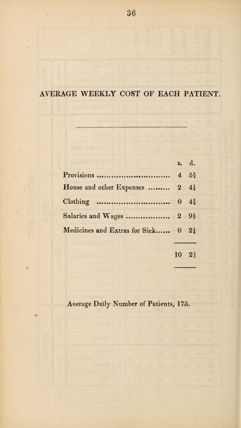 AVERAGE WEEKLY COST OF EACH PATIENT. s. d. Provisions. 4 5f House and other Expenses . 2 4£ Clothing . 0 41- Salaries and Wages. 2 Medicines and Extras for Sick...... 0 21 10 21 Average Daily Number of Patients, 175.