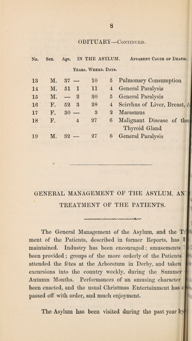 OBITUARY—Continued. No. Sex. Age. IN THE ASYLUM. Apparent Cause of Death. Years. Weeks. Days. 13 M. 37 —• 10 5 Pulmonary Consumption 14 M. 51 1 11 4 General Paralysis 15 M. •— 2 20 5 General Paralysis 16 F. 52 3 28 4 Scirrhus of Liver, Breast, £ 17 F, 30 — 3 2 Marasmus 18 F. 4 27 6 Malignant Disease of the Thyroid Gland 19 M. 32 — 27 6 General Paralysis GENERAL MANAGEMENT OF THE ASYLUM, AN.' TREATMENT OF THE PATIENTS. The General Management of the Asylum, and the Ti ment of the Patients, described in former Reports, has I maintained. Industry has been encouraged; amusements I been provided; groups of the more orderly of the Patients attended the fetes at the Arboretum in Derby, and taken excursions into the country weekly, during the Summer Autumn Months. Performances of an amusing character been enacted, and the usual Christmas Entertainment has a passed off with order, and much enjoyment. The Asylum has been visited during the past year ty