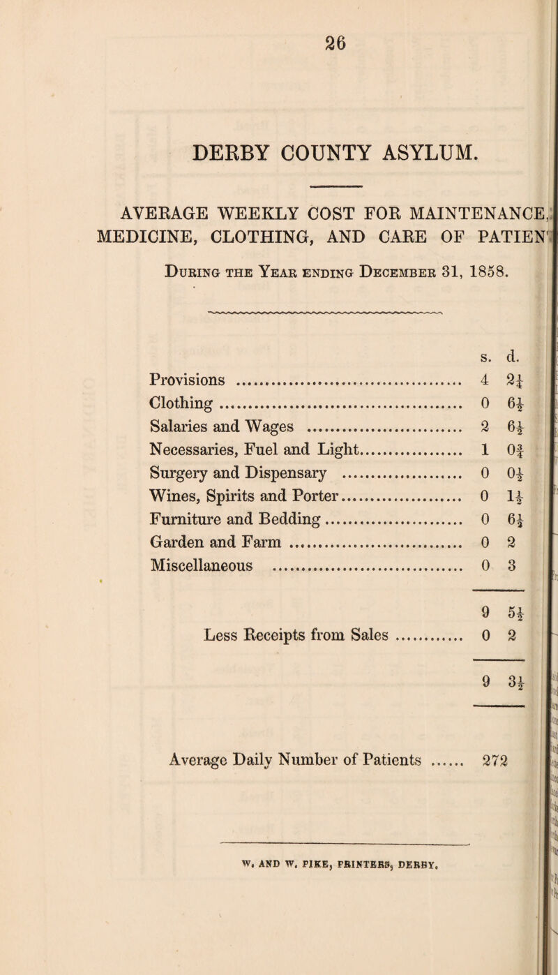 DERBY COUNTY ASYLUM. AVERAGE WEEKLY COST FOR MAINTENANCE, MEDICINE, CLOTHING, AND CARE OF PATIEN' | During the Year ending December 31, 1858. s. d. Provisions . 4 2£ Clothing. 0 61 Salaries and Wages . 2 61 Necessaries, Fuel and Light. 1 Of Surgery and Dispensary . 0 01 Wines, Spirits and Porter. 0 11- Furniture and Bedding. 0 61 Garden and Farm . 0 2 Miscellaneous . 0 3 I 'it 9 51 Less Receipts from Sales . 0 2 9 31 Average Daily Number of Patients if :'4i * W. AND W. PIKE, PBINTERg, DERBY.