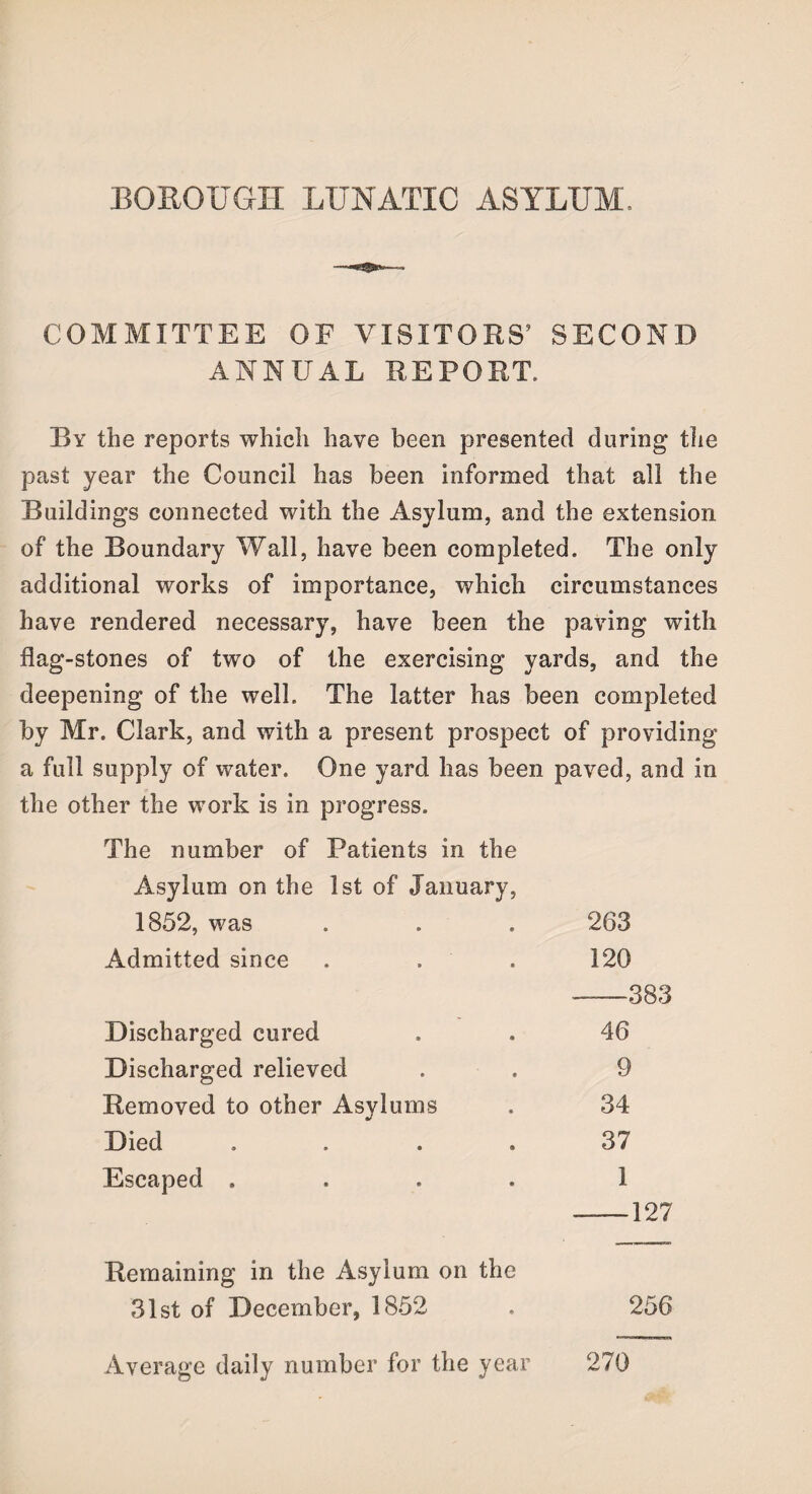 BOROUGH LUNATIC ASYLUM, COMMITTEE OF VISITORS’ SECOND ANNUAL REPORT. By the reports which have been presented during the past year the Council has been informed that all the Buildings connected with the Asylum, and the extension of the Boundary Wall, have been completed. The only additional works of importance, which circumstances have rendered necessary, have been the paving with flag-stones of two of the exercising yards, and the deepening of the well. The latter has been completed by Mr. Clark, and with a present prospect of providing a full supply of water. One yard has been paved, and in the other the work is in progress. The number of Patients in the Asylum on the 1st of January, 1852, was . . . 263 Admitted since . . . 120 —383 Discharged cured . . 46 Discharged relieved . . 9 Removed to other Asylums . 34 Died .... 37 Escaped .... 1 --127 Remaining in the Asylum on the 31st of December, 1852 . 256 Average daily number for the year 270