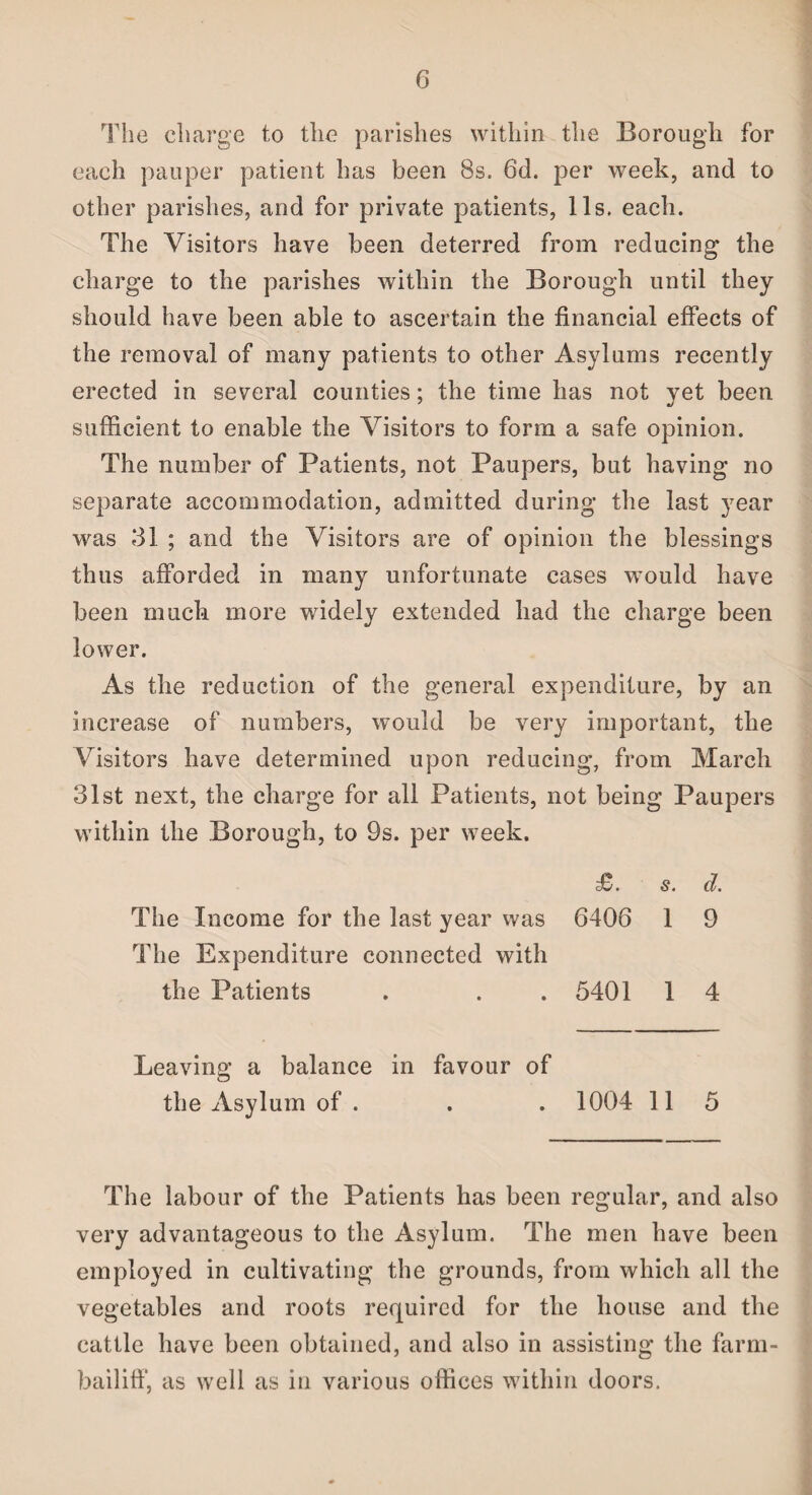 The charge to the parishes within the Borough for each pauper patient has been 8s. 6d. per week, and to other parishes, and for private patients, 11s. each. The Visitors have been deterred from reducing the charge to the parishes within the Borough until they should have been able to ascertain the financial effects of the removal of many patients to other Asylums recently erected in several counties; the time has not yet been sufficient to enable the Visitors to form a safe opinion. The number of Patients, not Paupers, but having no separate accommodation, admitted during the last year was 31 ; and the Visitors are of opinion the blessings thus afforded in many unfortunate cases would have been much more widely extended had the charge been lower. As the reduction of the general expenditure, by an increase of numbers, would be very important, the Visitors have determined upon reducing, from March 31st next, the charge for all Patients, not being Paupers within the Borough, to 9s. per week. . s. cl. The Income for the last year was 6406 1 9 The Expenditure connected with the Patients . . . 5401 1 4 Leaving a balance in favour of the Asylum of . . . 1004 11 5 The labour of the Patients has been regular, and also very advantageous to the Asylum. The men have been employed in cultivating the grounds, from which all the vegetables and roots required for the house and the cattle have been obtained, and also in assisting the farm- bailiff, as well as in various offices within doors.