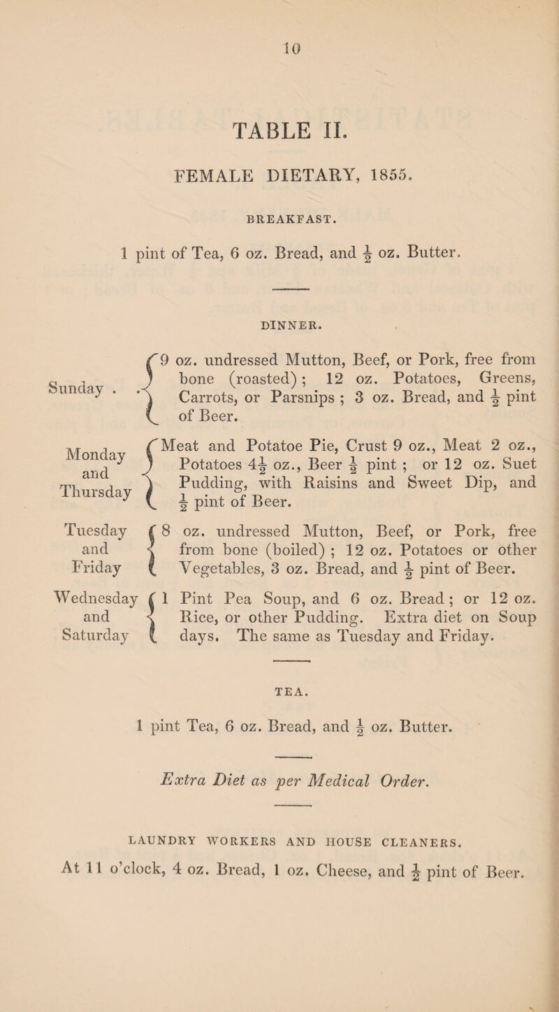 TABLE II. FEMALE DIETARY, 1855, BREAKFAST. 1 pint of Tea, 6 oz. Bread, and oz. Butter. DINNER. Sunday . '9 oz. undressed Mutton, Beef, or Pork, free from bone (roasted); 12 oz. Potatoes, Greens, Carrots, or Parsnips ; 3 oz. Bread, and pint of Beer. Monday and Thursday Meat and Potatoe Pie, Crust 9 oz., Meat 2 oz., Potatoes 4^ oz., Beer ^ pint ; or 12 oz. Suet Pudding, with Raisins and Sweet Dip, and ^ pint of Beer. Tuesday (8 oz. undressed Mutton, Beef, or Pork, free and \ from bone (boiled) ; 12 oz. Potatoes or other Friday { Vegetables, 3 oz. Bread, and ^ pint of Beer. Wednesday ( 1 Pint Pea Soup, and 6 oz. Bread; or 12 oz. and \ Rice, or other Pudding. Extra diet on Soup Saturday * days. The same as Tuesday and Friday. TEA. 1 pint Tea, 6 oz. Bread, and \ oz. Butter. Extra Diet as per Medical Order. LAUNDRY WORKERS AND HOUSE CLEANERS. At 11 o’clock, 4 oz. Bread, 1 oz. Cheese, and ^ pint of Beer.