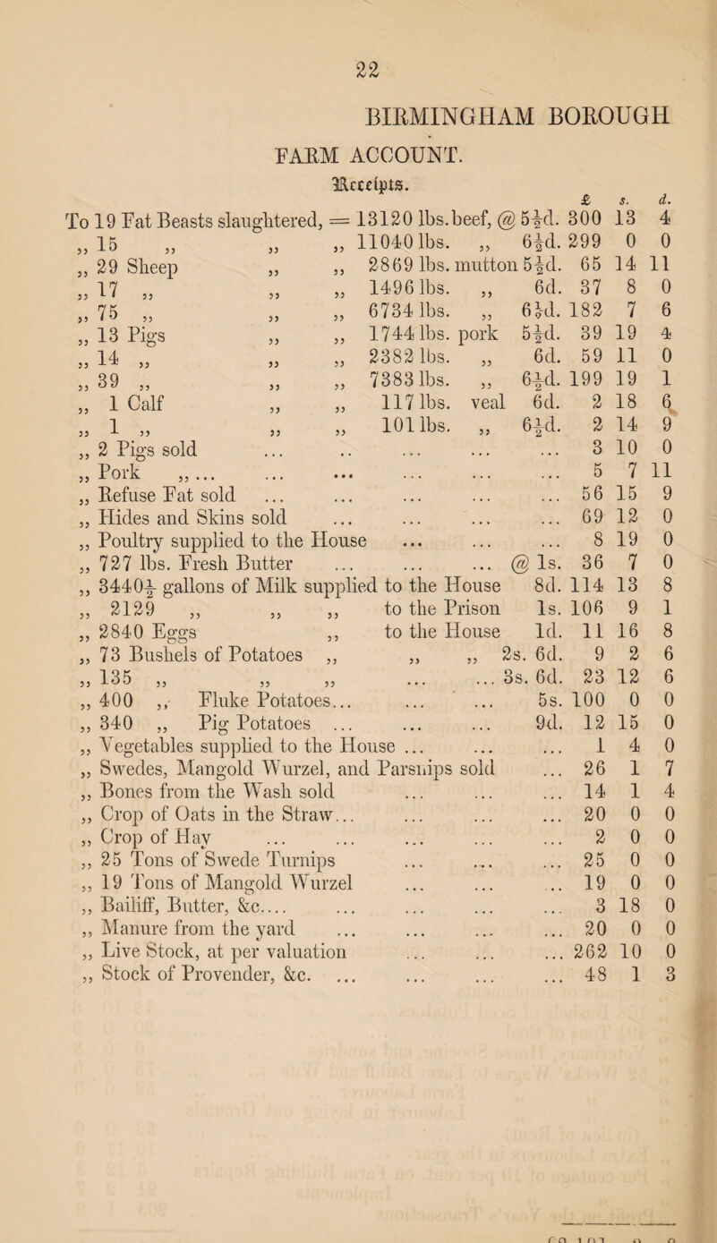 BIRMINGHAM BOROUGH FARM ACCOUNT. £ s. d. To 19 Fat Beasts slaughtered, = 13120 lbs.beef, @ 6id. 300 13 4 „ 15 „ „ „ 11040 lbs. „ 6id. 299 0 0 „ 29 Sheep „ „ 2869 lbs. mutton 5id. 65 14 11 „ 17 „ „ „ 1496 lbs. „ 6d. 37 8 0 „ 75 „ „ „ 6734 lbs. „ 6 id. 182 7 6 „ 13 Pigs „ „ 1744 lbs. pork 5 id. 39 19 4 „ 14 „ „ „ 2382 lbs. „ 6d. 59 11 0 „ 39 „ „ „ 7383 lbs. „ 6id. 199 19 1 „ 1 Calf „ „ 117 lbs. veal 6d. 2 18 6 liv „ 1 „ „ „ 101 lbs. „ 6-id. 2 14 9 ,, 2 Pigs sold ... 3 10 0 ,, Poik ,, ... ... ... ... ... ... 5 7 11 „ Refuse Fat sold 56 15 9 ,, Plides and Skins sold ... 69 12 0 „ Poultry supplied to the House ... 8 19 0 „ 727 lbs. Fresh Butter @ Is. 36 7 0 ,, 344 0i gallons of Milk supplied to the House 8d. 114 13 8 ,, 2129 ,, ,, ,, to the Prison Is. 106 9 1 „ 2840 Eggs ,, to the House Id. 11 16 8 „ 7 3 Bushels of Potatoes ,, ,, „ 2s. 6d. 9 2 6 ,,135 ,, ,, ,, ... ... 3s. 6d. 23 12 6 „ 400 ,, Fluke Potatoes... ... ’ ... 5s. 100 0 0 ,, 340 ,, Pig Potatoes ... 9d. 12 15 0 ,, Vegetables supplied to the House ... ... 1 4 0 ,, Swedes, Mangold Wurzel, and Parsnips sold ... 26 1 7 ,, Bones from the Wash sold ... 14 1 4 ,, Crop of Oats in the Straw... ... 20 0 0 ,, Crop of Hay ... 2 0 0 „ 25 Tons of Swede Turnips ... 25 0 0 ,,19 Tons of Mangold Wurzel ... 19 0 0 ,, Bailiff, Butter, &c.... ... 3 18 0 „ Manure from the yard ... 20 0 0 ,, Live Stock, at per valuation ... 262 10 0 ,, Stock of Provender, &c. ... 48 1 3