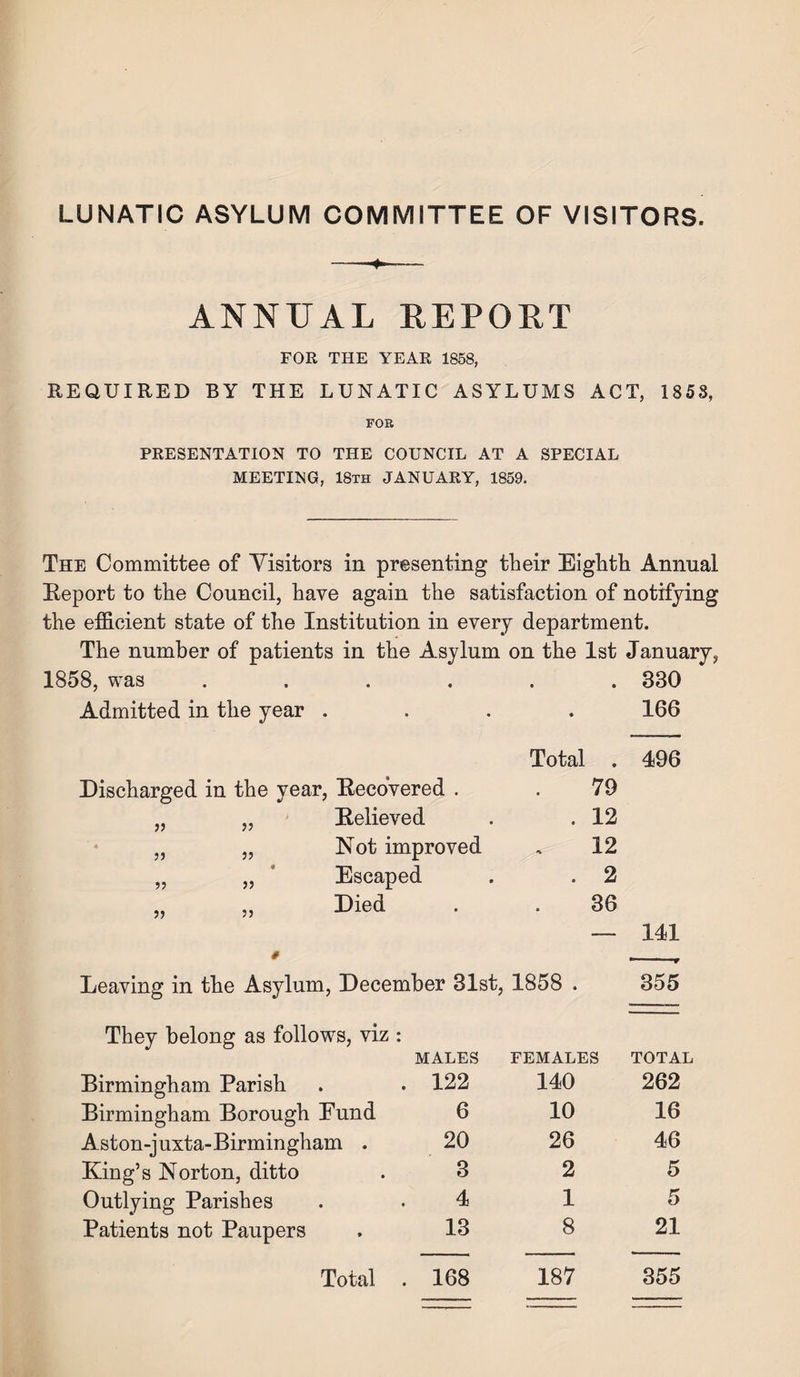 LUNATIC ASYLUM COMMITTEE OF VISITORS. —- ANNUAL REPORT FOR THE YEAR 1858, REQUIRED BY THE LUNATIC ASYLUMS ACT, 1853, FOR PRESENTATION TO THE COUNCIL AT A SPECIAL MEETING, 18th JANUARY, 1859. The Committee of Visitors in presenting their Eighth Annual Eeport to the Council, have again the satisfaction of notifying the efficient state of the Institution in every department. The number of patients in the Asylum on the 1st January, 1858, was ...... 330 Admitted in the year .... 166 496 141 r 355 They belong as follows, viz : Birmingham Parish MALES . 122 FEMALES 140 TOTAL 262 Birmingham Borough Fund 6 10 16 Aston-juxta-Birmingham . 20 26 46 King’s Norton, ditto 3 2 5 Outlying Parishes 4 1 5 Patients not Paupers 13 8 21 Total . 168 187 855 Discharged in the year, Becdvered . Total . 79 Believed . 12 Not improved 12 5? « Escaped . 2 5} Died 36 $ Leaving in the Asylum, December 31st, 1858 .