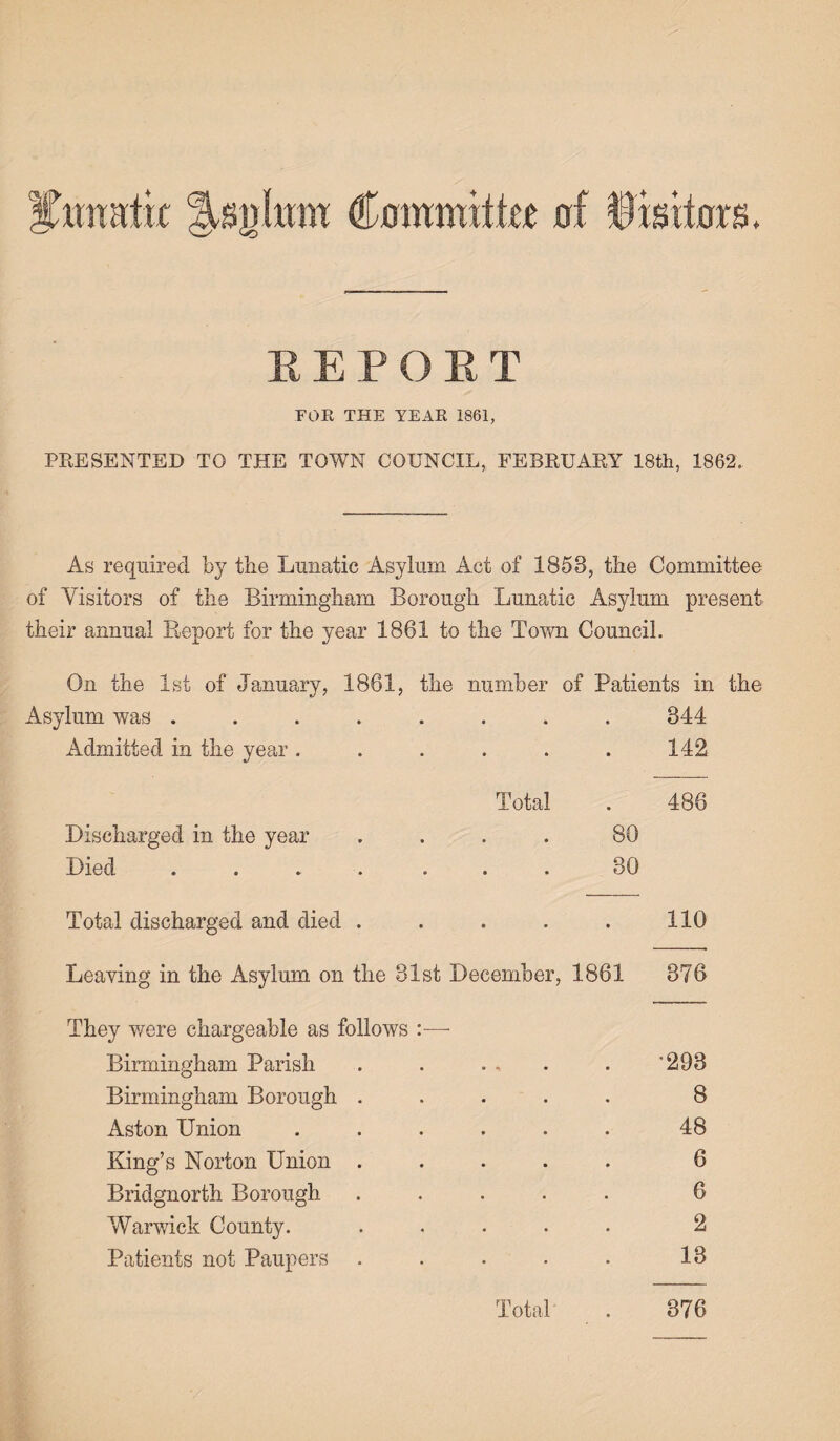 Ihttralk g^ghtm Committer of PisHors. REPO RT FOR THE YEAR 1861, PRESENTED TO THE TOWN COUNCIL, FEBRUARY 18th, 1862. As required by the Lunatic Asylum Act of 1853, the Committee of Visitors of the Birmingham Borough Lunatic Asylum present their annual Report for the year 1861 to the Town Council. On the 1st of January, 1861, the number of Patients in the Asylum was . Admitted in the year . Discharged in the year Died Total 344 142 486 80 80 Total discharged and died . . . . . 110 Leaving in the Asylum on the 31st December, 1861 376 They we re chargeable as follows Birmingham Parish . . . , . . '298 Birmingham Borough ..... 8 Aston Union ...... 48 King’s Norton Union ..... 6 Bridgnorth Borough ..... 6 Warwick County. ..... 2 Patients not Paupers . . . • • 13 Total . 376