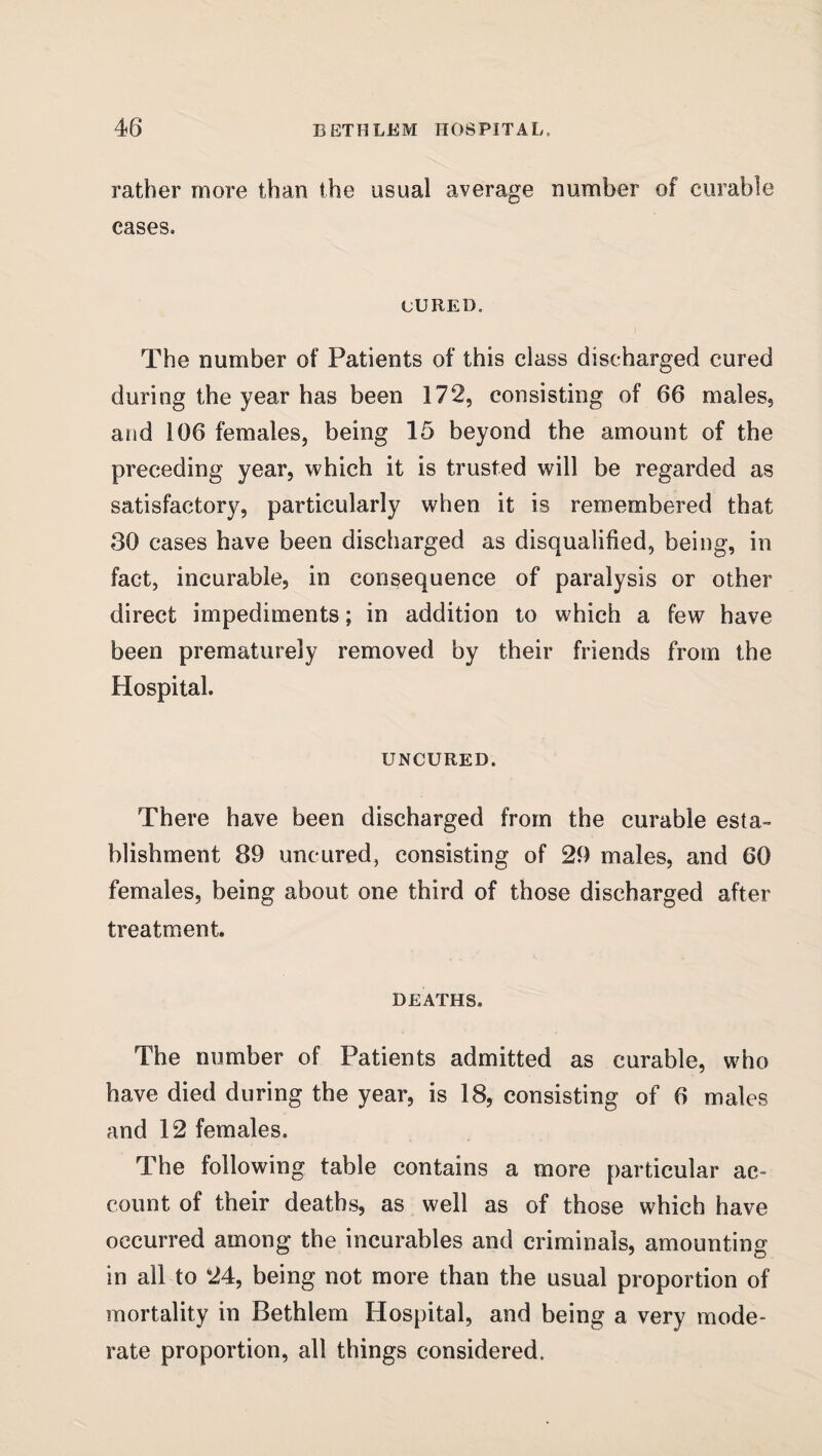 rather more than the usual average number of curable cases. CURED, The number of Patients of this class discharged cured during the year has been 172, consisting of 66 males, and 106 females, being 15 beyond the amount of the preceding year, which it is trusted will be regarded as satisfactory, particularly when it is remembered that 30 cases have been discharged as disqualified, being, in fact, incurable, in consequence of paralysis or other direct impediments; in addition to which a few have been prematurely removed by their friends from the Hospital. UNCURED. There have been discharged from the curable esta¬ blishment 89 uncured, consisting of 29 males, and 60 females, being about one third of those discharged after treatment. DEATHS. The number of Patients admitted as curable, who have died during the year, is 18, consisting of 6 males and 12 females. The following table contains a more particular ac¬ count of their deaths, as well as of those which have occurred among the incurables and criminals, amounting in all to 24, being not more than the usual proportion of mortality in Bethlem Hospital, and being a very mode¬ rate proportion, all things considered.