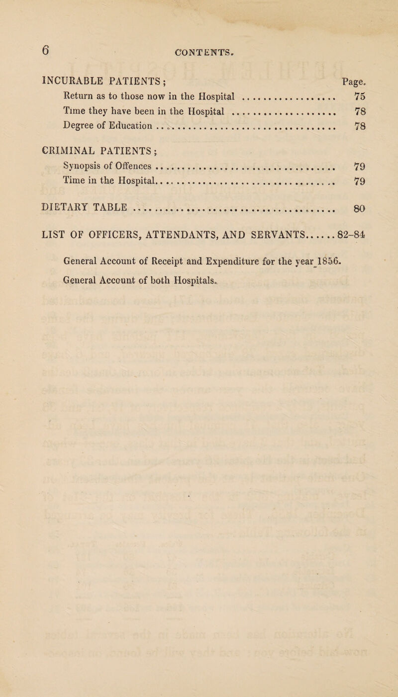 INCURABLE PATIENTS; Page. Return as to those now in the Hospital . 75 Time they have been in the Hospital . 78 Degree of Education .. „. 78 CRIMINAL PATIENTS; Synopsis of Offences. 79 Time in the Hospital... 79 DIETARY TABLE . 80 LIST OF OFFICERS, ATTENDANTS, AND SERVANTS.82-84 General Account of Receipt and Expenditure for the year 1856. General Account of both Hospitals.