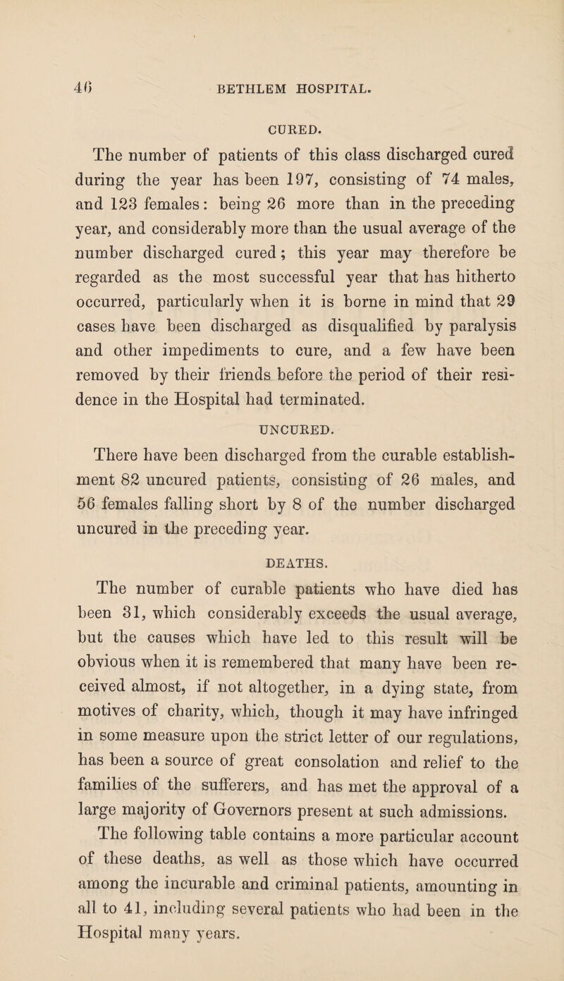 CUBED. The number of patients of this class discharged cured during the year has been 197, consisting of 74 males, and 123 females: being 26 more than in the preceding year, and considerably more than the usual average of the number discharged cured; this year may therefore be regarded as the most successful year that has hitherto occurred, particularly when it is borne in mind that 29 cases have been discharged as disqualified by paralysis and other impediments to cure, and a few have been removed by their friends before the period of their resi¬ dence in the Hospital had terminated. UNCUBED. There have been discharged from the curable establish¬ ment 82 uncured patients, consisting of 26 males, and 56 females falling short by 8 of the number discharged uncured in the preceding year. DEATHS. The number of curable patients who have died has been 31, which considerably exceeds the usual average, but the causes which have led to this result will be obvious when it is remembered that many have been re¬ ceived almost, if not altogether, in a dying state, from motives of charity, which, though it may have infringed in some measure upon the strict letter of our regulations, has been a source of great consolation and relief to the families of the sufferers, and has met the approval of a large majority of Governors present at such admissions. The following table contains a more particular account of these deaths, as well as those which have occurred among the incurable and criminal patients, amounting in all to 41, including several patients who had been in the Hospital many years.