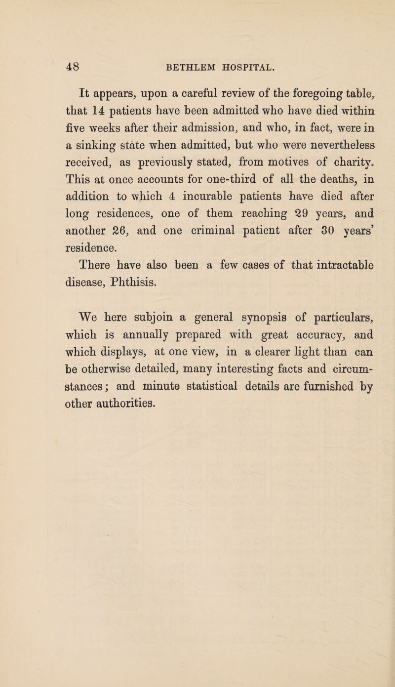 It appears, upon a careful review of the foregoing table, that 14 patients have been admitted who have died within five weeks after their admission, and who, in fact, were in a sinking state when admitted, but who were nevertheless received, as previously stated, from motives of charity. This at once accounts for one-third of all the deaths, in addition to which 4 incurable patients have died after long residences, one of them reaching 29 years, and another 26, and one criminal patient after 80 years’ residence. There have also been a few cases of that intractable disease. Phthisis. We here subjoin a general synopsis of particulars, which is annually prepared with great accuracy, and which displays, at one view, in a clearer light than can be otherwise detailed, many interesting facts and circum¬ stances ; and minute statistical details are furnished by other authorities.