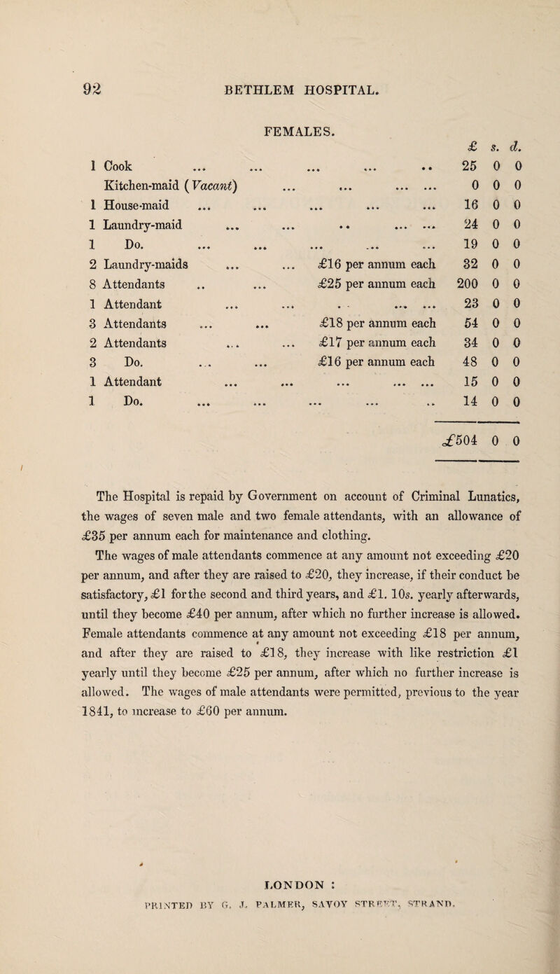 FEMALES. £ s. d. 1 Cook ••• •• 25 0 0 Kitchen-maid ( Vacant) • e • e • • ••• 0 0 0 1 House-maid • •ft ••• • ft • 16 0 0 1 Laundry-maid • t ft •• ft* ft 24 0 0 1 Do. ft ft ft . ft ft ft ft ft 19 0 0 2 Laundry-maids £16 per annum each 32 0 0 8 Attendants £25 per annum each 200 0 0 1 Attendant • • • • •» • ••* 23 0 0 3 Attendants £18 per annum each 54 0 0 2 Attendants £17 per annum each 34 0 0 3 Do. £16 per annum each 48 0 0 1 Attendant «*• * • • ••* 15 0 0 1 Do. ... ... • •• ••• i • 14 0 0 o£504 0 0 The Hospital is repaid by Government on account of Criminal Lunatics, the wages of seven male and two female attendants, with an allowance of £35 per annum each for maintenance and clothing. The wages of male attendants commence at any amount not exceeding £20 per annum, and after they are raised to £20, they increase, if their conduct be satisfactory, £1 forthe second and third years, and £1.10s. yearly afterwards, until they become £40 per annum, after which no further increase is allowed. Female attendants commence at any amount not exceeding £18 per annum, and after they are raised to £18, they increase with like restriction £1 yearly until they become £25 per annum, after which no further increase is allowed. The wages of male attendants were permitted, previous to the year 1841, to increase to £60 per annum. * LONDON : PRINTED BY G. J, PALMER, SAVOY STREET, STRAND.