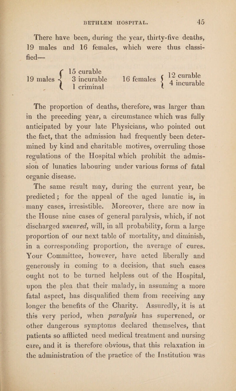There have been, during the year, thirty-five deaths, 19 males and 16 females, which were thus classi¬ fied— 12 curable 4 incurable 16 females The proportion of deaths, therefore, was larger than in the preceding year, a circumstance which was fully anticipated by your late Physicians, who pointed out the fact, that the admission had frequently been deter¬ mined by kind and charitable motives, overruling those regulations of the Hospital which prohibit the admis¬ sion of lunatics labouring under various forms of fatal organic disease. The same result may, during the current year, be predicted; for the appeal of the aged lunatic is, in many cases, irresistible. Moreover, there are now in the blouse nine cases of general paralysis, which, if not discharged uncured, will, in all probability, form a large proportion of our next table of mortality, and diminish, in a corresponding proportion, the average of cures. Your Committee, however, have acted liberally and generously in coming to a decision, that such cases ought not to be turned helpless out of the Hospital, upon the plea that their malady, in assuming a more fatal aspect, has disqualified them from receiving any longer the benefits of the Charity. Assuredly, it is at this very period, when paralysis has supervened, or other dangerous symptoms declared themselves, that patients so afflicted need medical treatment and nursing care, and it is therefore obvious, that this relaxation in the administration of the practice of the Institution was
