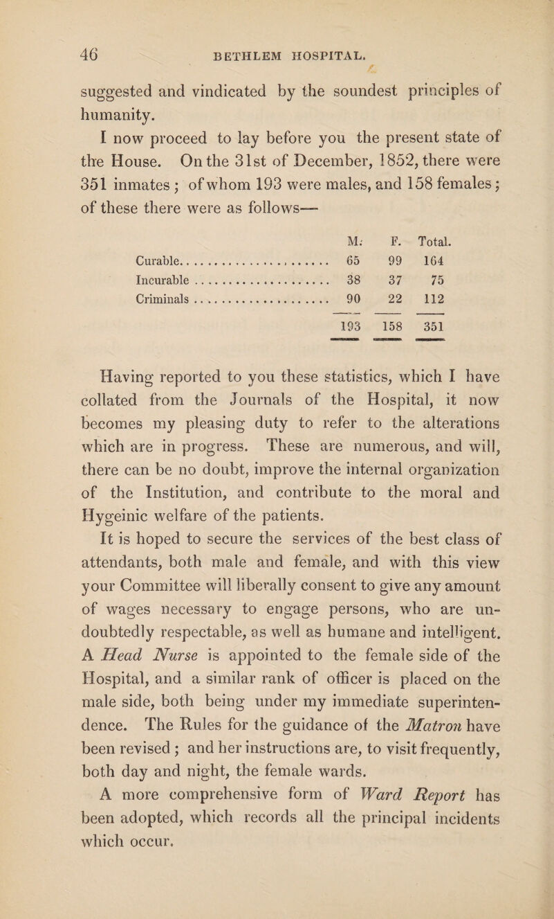 £ suggested and vindicated by the soundest principles of humanity. I now proceed to lay before you the present state of the House. On the 31st of December, 1852, there w ere 351 inmates ; of whom 193 were males, and 158 females; of these there were as follows— M: F. Total. Curable. 65 99 164 Incurable. 38 37 75 Criminals. 90 22 112 193 158 351 Having reported to you these statistics, which 1 have collated from the Journals of the Hospital, it now becomes my pleasing duty to refer to the alterations which are in progress. These are numerous, and will, there can be no doubt, improve the internal organization of the Institution, and contribute to the moral and Hygeinic welfare of the patients. It is hoped to secure the services of the best class of attendants, both male and female, and with this view your Committee will liberally consent to give any amount of wages necessary to engage persons, who are un¬ doubtedly respectable, as well as humane and intelligent. A Head Nurse is appointed to the female side of the Hospital, and a similar rank of officer is placed on the male side, both being under my immediate superinten¬ dence. The Rules for the guidance of the Matron have been revised ; and her instructions are, to visit frequently, both day and night, the female wards. A more comprehensive form of Ward Report has been adopted, which records all the principal incidents which occur.