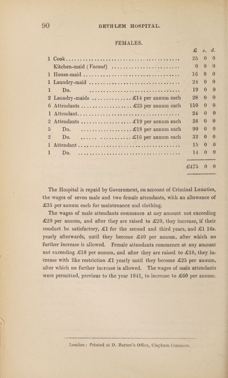 FEMALES. £ s. d. 1 Cook. 25 0 0 Kitchen-maid (Vacant) .. . 0 0 0 1 House-maid. « e • • 16 0 0 1 Laundry-maid. 24 0 0 1 Do. ... 19 0 0 2 Laundry-maids .. each 28 0 0 6 Attendants.. each 150 0 0 1 Attendant. 24 0 0 2 Attendants.... each 38 0 0 5 Do. each 90 0 0 2 Do. ... .. each 32 0 0 1 Attendant. 15 0 0 1 Do.... 14 0 0 £475 0 0 The Hospital is repaid by Government, on account of Criminal Lunatics, the wages of seven male and two female attendants, with an allowance of £35 per annum each for maintenance and clothing. The wages of male attendants commence at any amount not exceeding £20 per annum, and after they are raised to £20, they increase, if their conduct be satisfactory, £1 for the second and third years, and £1 10s. yearly afterwards, until they become £40 per annum, after which no further increase is allowed. Female attendants commence at any amount not exceeding £18 per annum, and after they are raised to £18, they in¬ crease with like restriction £1 yearly until they become £25 per annum, after which no further increase is allowed. The wages of male attendants were permitted, previous to the year 1841, to increase to £60 per annum. London : Printed at D. Batten’s Office, Clapham Common.
