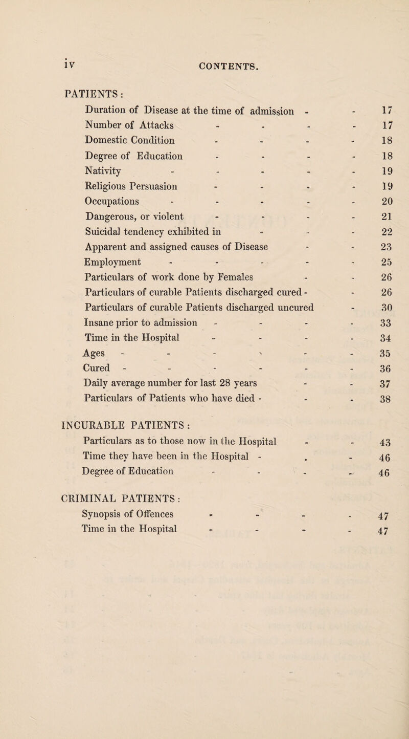 PATIENTS : Duration of Disease at the time of admission - - 17 Number of Attacks - - - - 17 Domestic Condition - - - - 18 Degree of Education - - - - 18 Nativity - - - - - 19 Religious Persuasion - - - - 19 Occupations - - - - - 20 Dangerous, or violent - - - - 21 Suicidal tendency exhibited in - - - 22 Apparent and assigned causes of Disease - - 23 Employment - * - - - 25 Particulars of work done by Females - ~ 26 Particulars of curable Patients discharged cured - - 26 Particulars of curable Patients discharged uncured - 30 Insane prior to admission - - - - 33 Time in the Hospital - - - - 34 Ages ------ 35 Cured - - - - - - 36 Daily average number for last 28 years - - 37 Particulars of Patients who have died - - - 38 INCURABLE PATIENTS : Particulars as to those now in the Hospital - - 43 Time they have been in the Hospital - . - 46 Degree of Education - - . . 45 CRIMINAL PATIENTS: Synopsis of Offences - - - - 47 Time in the Hospital - - - - 47
