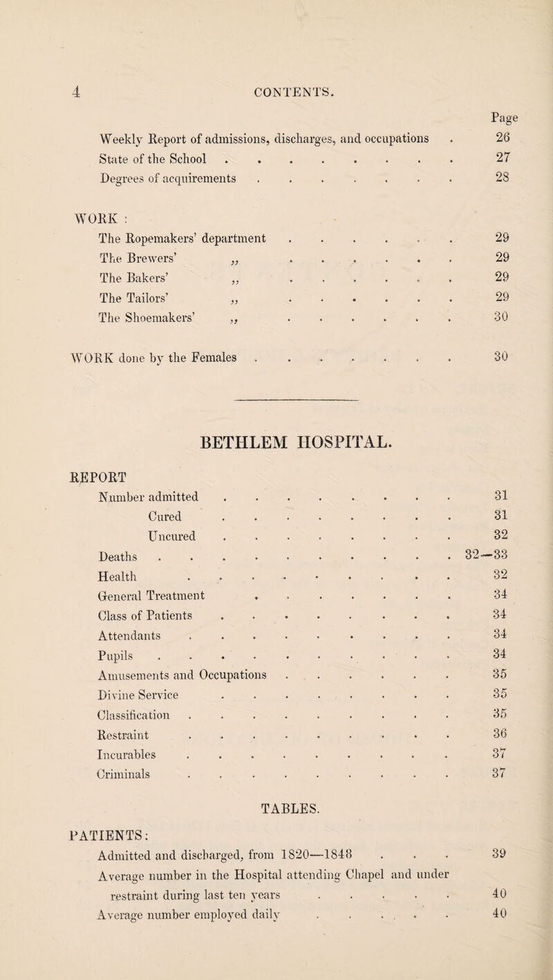 Page Weekly Keport of admissions, discharges, and occupations . 26 State of the School ........ 27 Degrees of acquirements ....... 28 WOKK : The Ropemakers’ department . . . . . . 29 The Brewers’ ,, ...... 29 The Bakers’ „ ...... 29 The Tailors’ ,, ...... 29 The Shoemakers’ ,, ...... 30 WORK done by the Females. 30 BETHLEM HOSPITAL. REPORT Number admitted ........ 31 Cured ........ 31 Uncured ........ 32 Deaths .......... 32—33 Health . 32 General Treatment ....... 34 Class of Patients ........ 34 Attendants ......... 34 Pupils .......... 34 Amusements and Occupations ...... 35 Divine Service . 35 Classification ......... 35 Restraint ......... 36 Incurables ......... 37 Criminals ......... 37 TABLES. PATIENTS: Admitted and discharged, from 1820—1848 ... 39 Average number in the Hospital attending Chapel and under restraint during last ten years ..... 40 Average number employed daily . . ... . 40