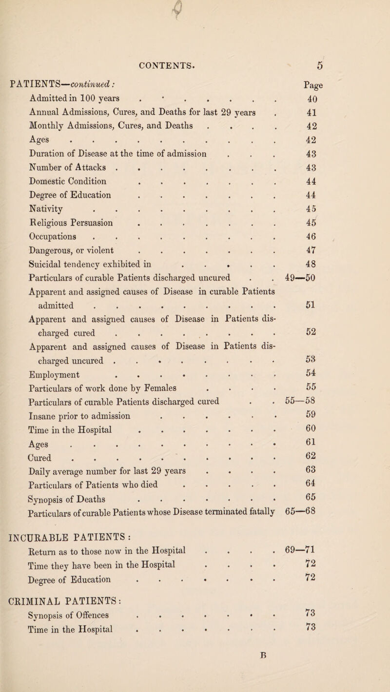 PATIENTS—continued: Admitted in 100 years Annual Admissions, Cures, and Deaths for last 29 years Monthly Admissions, Cures, and Deaths Ages. Duration of Disease at the time of admission Number of Attacks . , . . , . . Domestic Condition ...... Degree of Education ...... Nativity ........ Religious Persuasion ...... Occupations ........ Dangerous, or violent ...... Suicidal tendency exhibited in .... Particulars of curable Patients discharged uncured Apparent and assigned causes of Disease in curable Patient admitted ........ Apparent and assigned causes of Disease in Patients dis charged cured . . . . . Apparent and assigned causes of Disease in Patients dis charged uncured ....... Employment .....•• Particulars of work done by Females Particulars of curable Patients discharged cured Insane prior to admission ..... Time in the Hospital ...... Ages . ......•• Cured ......... Daily average number for last 29 years Particulars of Patients who died .... Synopsis of Deaths ...... Particulars of curable Patients whose Disease terminated fatally Page 40 41 42 42 43 43 44 44 45 45 46 47 48 49—50 51 52 53 54 55 55—58 59 60 61 62 63 64 65 65—68 INCURABLE PATIENTS : Return as to those now in the Hospital Time they have been in the Hospital Degree of Education CRIMINAL PATIENTS; Synopsis of Offences Time in the Hospital . 69—71 72 72 73 73 B