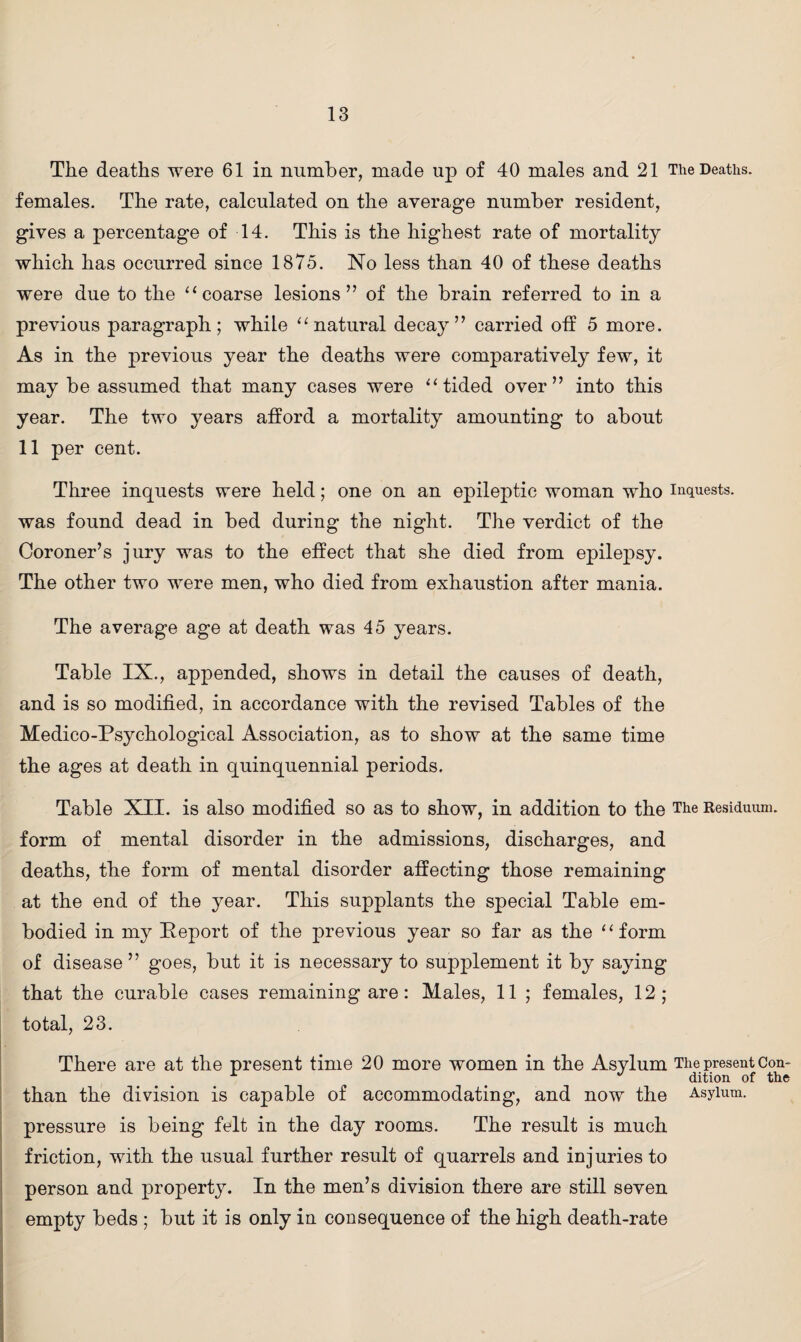 The deaths were 61 in number, made up of 40 males and 21 The Deaths, females. The rate, calculated on the average number resident, gives a percentage of 14. This is the highest rate of mortality which has occurred since 1875. No less than 40 of these deaths were due to the “coarse lesions” of the brain referred to in a previous paragraph; while “natural decay” carried otf 5 more. As in the previous year the deaths were comparatively few, it may be assumed that many cases were “tided over” into this year. The two years afford a mortality amounting to about 11 per cent. Three inquests were held; one on an epileptic woman who inquests, was found dead in bed during the night. The verdict of the Coroner’s jury was to the effect that she died from epilepsy. The other two were men, who died from exhaustion after mania. The average age at death was 45 years. Table IX., appended, shows in detail the causes of death, and is so modified, in accordance with the revised Tables of the Medico-Psychological Association, as to show at the same time the ages at death in quinquennial periods. Table XII. is also modified so as to show, in addition to the The Residuum, form of mental disorder in the admissions, discharges, and deaths, the form of mental disorder affecting those remaining at the end of the year. This supplants the special Table em¬ bodied in my Peport of the previous year so far as the “form of disease” goes, but it is necessary to supplement it by saying that the curable cases remaining are: Males, 11 ; females, 12; total, 23. There are at the present time 20 more women in the Asylum The present Con- than the division is capable of accommodating, and now the Asylum, pressure is being felt in the day rooms. The result is much friction, with the usual further result of quarrels and injuries to person and property. In the men’s division there are still seven empty beds ; but it is only in consequence of the high death-rate