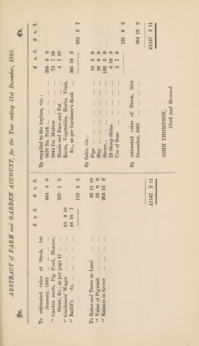 Oo ft <to to to 'to «o ft ft si <s» ft Si 'to H. c$ £• <to K£ -to So ftr § o § ft § <5 &H Ss o g =0 3* m ft 02 «rt ft m «rt CO »o CO 03 CO r-H CO 04 CO ft co CO 03 ft I—t (“H «rt 05 O O 03 0 0 0 00 CO 00 r- 05 CO 0 10 0 t— pH pH 00 03 ft 10 0 0 03 co 03 co 0 pH pH O <M CO pH o u o N • rH • > ■ 8 : o r—H ® : <! * © M rO 4^> o 43 ft © Sh o Ph m rQ ft 00 ft co gt ft S3 05 CO PP s3 o +=> 43 S3 s CQ pO I—I ft ft o 03 43 o3 P ft S3 ei © o ci Ph ft S3 ci 02 n3 <a © W 02 -Q ® ffi O cq jn © S3 - 0> 02 rrH 03 O +3 © f-i fcJO ® © pH 02 c3 43 02 pH CO p* o o +3 C/2 «t-( o t> if © § -e N 02 © 02 >-, &0 s? ft! PH ft 02 PP © M ® Sh ft © C/2 © 43 CO 03 02 S3 • pH ft ?H m 03 _ o ft ft (11 P4 © 2 CO GO c3 > 00 © 02 ft s-i -2 rO g a S3 © •r-l O 43 G2 ft ® fi H*} PP -e e 1 2q . - Si C3 o ^ m i. Q_! to pH i^-o O m EH £ w o ft • CO 10 10 O O 05 pH i-H pH • ft r-H 00 »o O 03 03 0Q r-H 1—1 «rt co ft 10 co 00 CO lr- ft 03 pH 03 03 O ft ft CO r-H 03 r-H ft 02 «rt o pH 05 00 OO CO CO ft 43 02 ft o o 43 U1 © © fH o S3 c3 „ ft ft © o bjo O e8 ft ft L f-l to © ft S3 c5 ft co S3 co eS 00 > >—1 PH ft 02 e5 ft © 43 c3 Sh eS .§ I 43 ft 02 © O H 02 «3, o <*i m S3 | o ^ U1 <x> bo 3^ o ft 02 M ® <3 CS Eh Sh S3 O i> ft e3 o f-i 43 C/2 02 fH © S3 ». ® 5t3 .SP43 ft S3 02 © o S3 c3 c3 cS O PP S3 ft etf O 02 © © O 43 1—H i_( e8 eg ft PP O'* v« H “ -