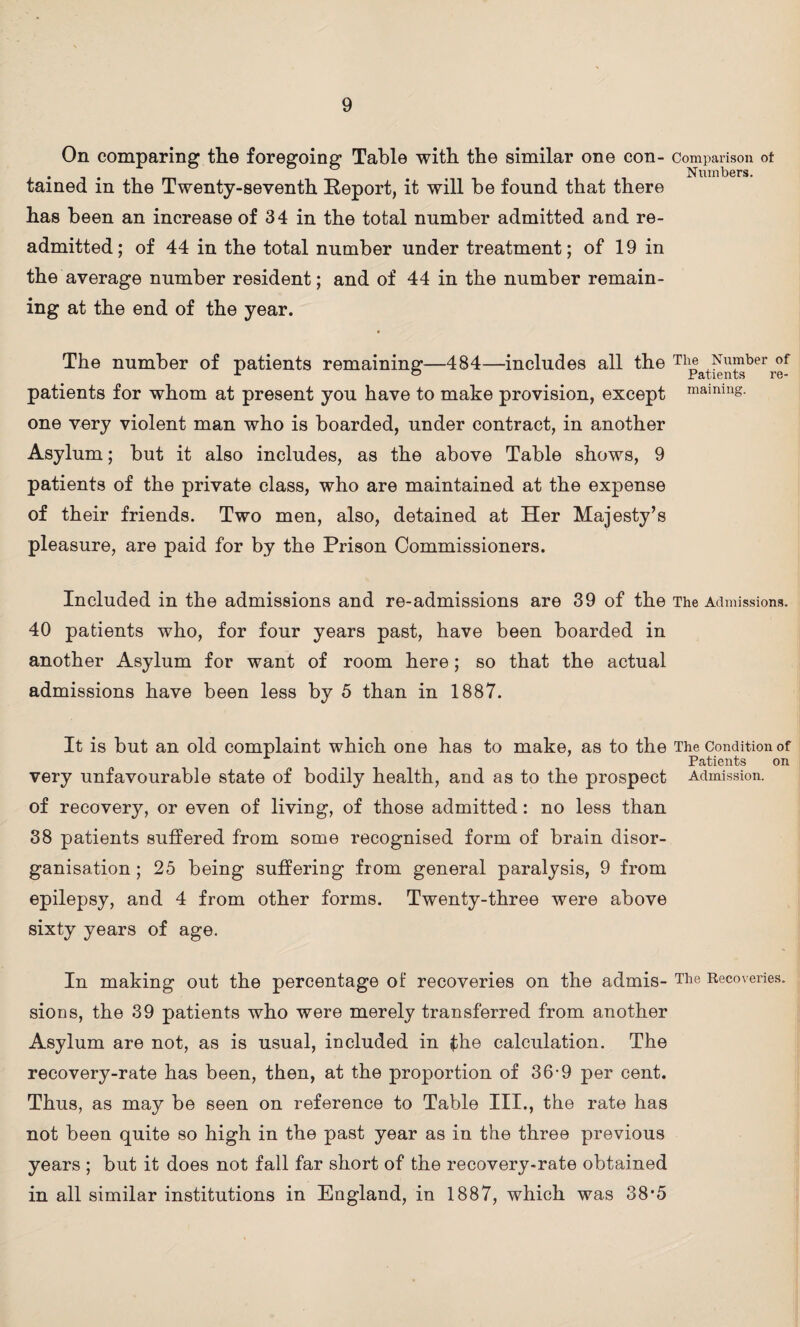 On comparing the foregoing Table with the similar one con- comparison ot . . Numbers. tamed m the Twenty-seventh Report, it will be found that there has been an increase of 34 in the total number admitted and re¬ admitted; of 44 in the total number under treatment; of 19 in the average number resident; and of 44 in the number remain¬ ing at the end of the year. The number of patients remaining:—484—includes all the Tlie Number of r o Patients re- patients for whom at present you have to make provision, except mainins- one very violent man who is boarded, under contract, in another Asylum; but it also includes, as the above Table shows, 9 patients of the private class, who are maintained at the expense of their friends. Two men, also, detained at Her Majesty’s pleasure, are paid for by the Prison Commissioners. Included in the admissions and re-admissions are 39 of the The Admissions. 40 patients who, for four years past, have been boarded in another Asylum for want of room here; so that the actual admissions have been less by 5 than in 1887. It is but an old complaint which one has to make, as to the The Condition of Patients on very unfavourable state of bodily health, and as to the prospect Admission, of recovery, or even of living, of those admitted: no less than 38 patients suffered from some recognised form of brain disor¬ ganisation ; 25 being suffering from general paralysis, 9 from epilepsy, and 4 from other forms. Twenty-three were above sixty years of age. In making out the percentage of recoveries on the admis- The Recoveries, sions, the 39 patients who were merely transferred from another Asylum are not, as is usual, included in the calculation. The recovery-rate has been, then, at the proportion of 36-9 per cent. Thus, as may be seen on reference to Table III., the rate has not been quite so high in the past year as in the three previous years ; but it does not fall far short of the recovery-rate obtained in all similar institutions in England, in 1887, which was 38*5