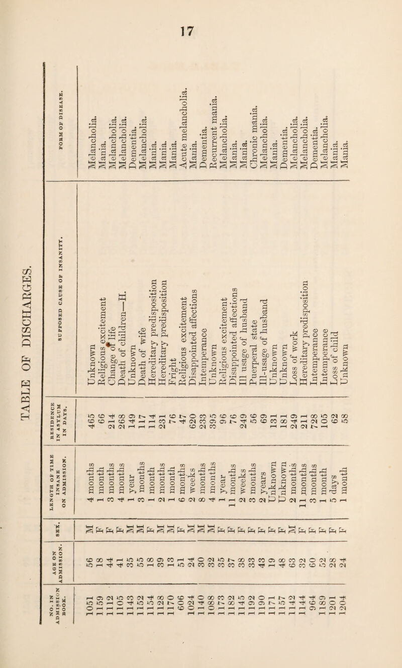 fa 2 PS fa o . £ g rS 'C o c3 fa © c3 o C ”§ © 3 rj c3 c3 c3 r—I • pH • >H _i -i • rH _ _ a s a £ a 0 0 l) c3 c3 ^ cS <d c3 • r—( P © cl c ® H C c3 © O ^ d cj cJ *rt fa 14 © . . © 3 8? °? a _ .. _ _ _ _ .. __ . .. w 0 w w w H v (y g a) O gasgnggsg-<gfi«ssgoggfiSSflS c c © c3 oi © c c O c3 J_, r—h r-i ^ .03 +3 2 cd Q> o o £ £ Cj c3 I—I I—I <D <V a a c3 c5 § s b H ◄ fa O ◄ WMh c o to fafaM P-i I—I h-I »o O 00 O N tD©H(Oi<-iH H (N Cl H H H HCDGOco‘ni'd®ci®cnHHffiH«)>0(Mco CON^C'<COOON'1(‘OOCOOOi<H(MOO‘0 <M CO (M CO <N H H Cl (MN H % o w fa n 5 2 1 a a <1 55 o co ■h -+n -+^» c c o o co co 44 fa 4-J « c 2 CO CO © fa fa fa fa fa CO fa , id J-|OcrtCor^c °5 : 44 © C 4 4 ,ro « « § i ^ ”3 fa* § § c c c § § | o g § § g « § § I SS § s S S g g § g | rfrHCQT)<Hf:-HCIH©CT00’^HrH(nC(NG|DC'I CO ^fa^pqp^SSfaS^ffaSSSffatfaffaffafaiPfafaiSfalfalfalfalfai ffiooTfHiooooanHTCoouoNooncoascoKMNOiMoo’t lOHit^co'OHnr-iioiMcocococcocorfHTjiocococ'iM w. O 5 ° fa 0 ◄ HOi(MiOCO(N^OOOcD^OOOCO(MO(MOHN(M^^a5Hrt< ifl»CHO^OiO(NNO^^OONOOTfa5a5NO^^(OQOOO O r—(r-Hj-Hf-Hr-Hr—<P—li-HlX’O^O^'-Hr-H'—Hr-Hr—(I—Hf—Ir-H (j5 p—( (M