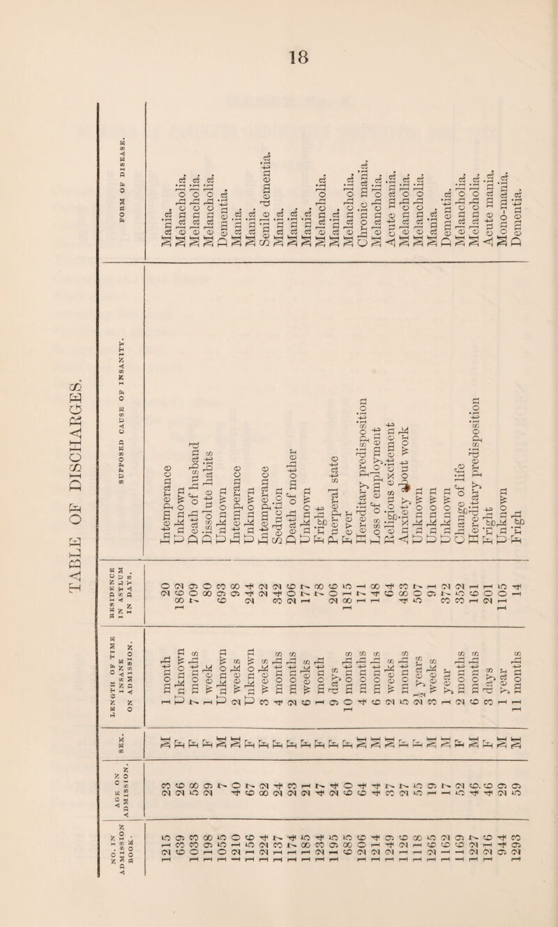 IB S ft ft ft c? • rH 4-3 P d) T3 ^ ___ £ rH £ .rH rH rj SrDrDrDScHcH^ ft d 05 ft c3 c3 S 'H H • rH 03 !=} d • S -S ft ft o3 d sj . a a ,-+3 1 r r—i r—i r—i ft. _, r^ r—— r-t 1—1 ' , r—i : , r—i v; 1 r-1 _n CSDDDSo^C^^C^cSc^DC^DPhDo^^ChD^^O^D ft 0 Hj CO 4-3 hH CO CO « S . “ P ® SC »4 3* W pn h{ fi M Q M <J t/i y S55 OCToion®^(N(M®NanDinioo'cfnNHCTC'iHHinH (McoooooscnftcMftOr^t'-Oi-Hi^ftcoooooi r- *0 co o o rH 00 i' ICO <M CO CM -—1 (NOOHH ft UO CO CO r CT H ft +0 a ft a d rH P CO d ft c: co ftft Oft g O fl ■' § p p T» rH D D £ CM P fe co o ft d  co co co +0 d o CO ft o o £ CO i1 N ®H ? d ft d 03 o •+0 -l-3 -t-ci d o a 2 “ g-3 h|N ^ S 2 in a ft CO CM 30 (M CO d CM CO CO CO U c3 ce ® ft !>* COCOCOOlNONINftCOHNftOftftNNLOONCMO.COOO CM O) ft CM ftcOOOCM<M<Mft<M'OCOftCO(MiO)'—' —1 O ft ft (M O S5 sc 2 WOSCOOOdOCOftt-ftOftlOincOftOlCOOOlOfMOSNdftCO HC0C0CSlOH>n(MC0N00C003Q0OHftWHC0®tO(MHftO) (N®OhO(NhMhhh(MhCiM(NNhhimhh(M(MO)(N