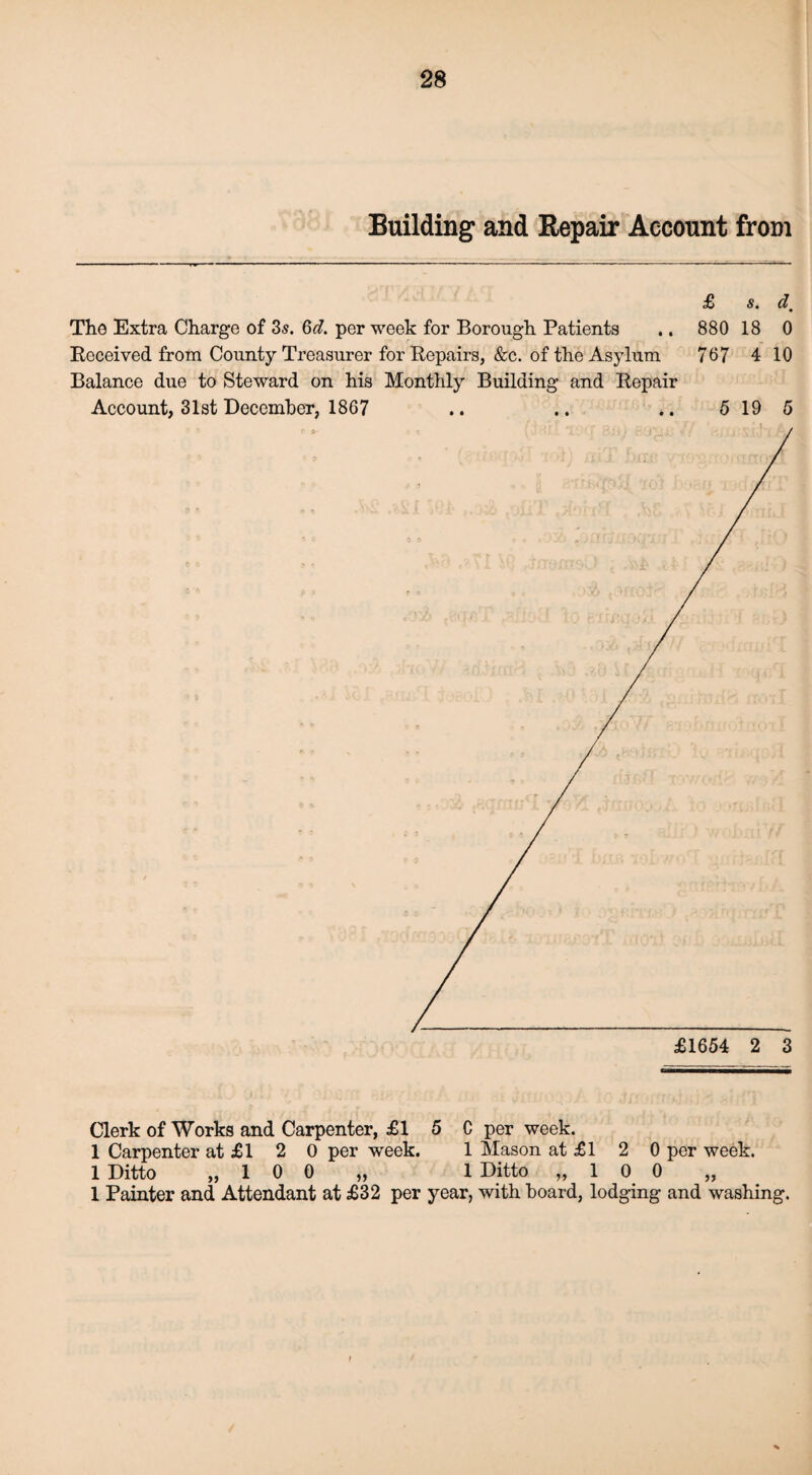 Building and Repair Account from £ s. d. The Extra Charge of 3s. 6d. per week for Borough Patients .. 880 18 0 Received from County Treasurer for Repairs, &c. of the Asylum 767 4 10 Balance due to Steward on his Monthly Building and Repair Account, 31st December, 1867 .. .. .. 5 19 5 Clerk of Works and Carpenter, £1 5 C per week. 1 Carpenter at £1 2 0 per week. 1 Mason at £1 2 0 per week. 1 Ditto „ 1 0 0 „ 1 Ditto „ 1 0 0 „ 1 Painter and Attendant at £32 per year, with board, lodging and washing.