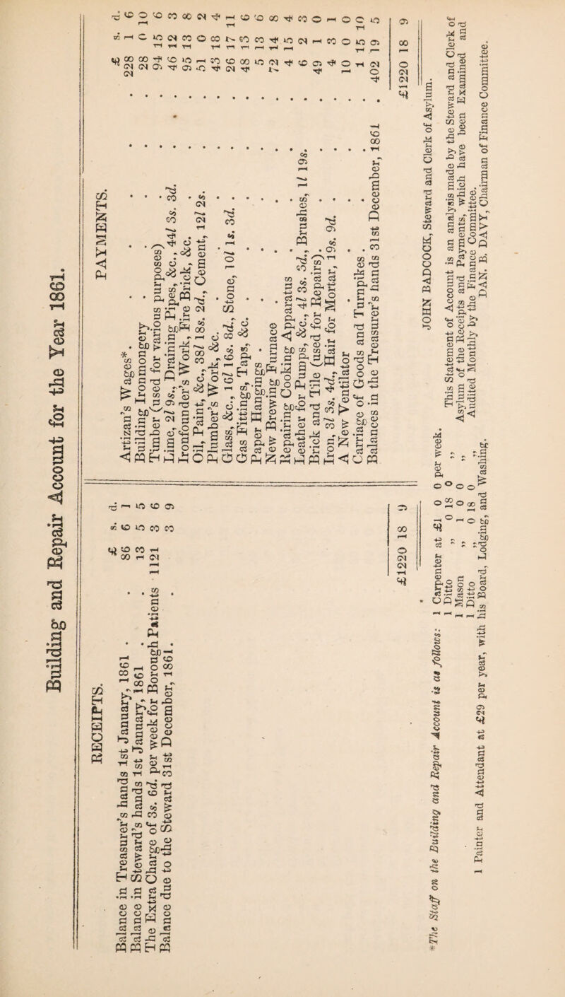 CO GO f-4 CD O Sh .O Vs O o o ‘I Ph CD P3 § r^aO'OMsOW'jHO'OMS'MCHOC lO ^ tH wHCiO^COOCONGOCOTfiO^HCOOiOOJ “ ^ V’l T** T—1 r-i r*H f-H ^ r-B <o oo cc H JZJ W *—i fH << Ph y co So CO <0 <N <M ^f1 • *- • S a S :* | o D4 S *v 03J-) S-c «. T1 '«»' 3 cn r* „ MV- 03 03 2^-- ta* ^•2 ojd^ <» SJ CO 03 cq «o 05 • CO 03 rP 03 S3 M 03 CO so co S3 C5 Co 05 fa C3 P> a 03 03 03 Q * M 03 fcJD c3 P D4 I s £ p-* cj 00 5-h A 03 ^3 “vfad r fa 03 O W3 ^ P • |-° P nd O C3 fa cn l-H $ S3 5 ** a S? ^ 2 '2 2 'S D3 <u c2 Ph fl s a a - TS ° CO =8 03 V a M S3 a rt ^ (V Pd M fa * r—s c3 — U c3 3 5 co co erj Pi c3 L-L, w C+H c , ^ o .* 1 r/> V-/ w r*E <% £ So 03 — _ 03 „ 03 rQ M H 3 g •>.S o P-i r-» . rv m . _, H fcJD M co 03 .2 £\2P v-1 S Co -3 b .2 .2 O rp ^ ^PPHpI AOfis . So *p.2 O^tnT «§‘!w 2 .S't 1 ^2 »ss*-ii4ro a w P. £ P. a « ^ —=* no . co M SQ 03 T3 Dd P •a a S3 — • U CQ P *Sh H g 00 33 a 22 P 03 03 © J_, M fa o^B +* o c3 o ^ SP rh .P •fa 0_3 +-> S'o a kT P •— ^ 03 “ ^ £p8 03 .2 c 03CgP.^P,a.C3c!Z5^^ -H«e3®ooiCP , s5 ci O O Ps JZJ « p} W O PP rg I-I K5 O 03 K O IO CO CO ti) 30 CO H CO H Ol S3 03 03 00 o 03 (N 03 00 © CN <M tH 4 a s* >■» CQ < 3d s_ 03 S3 <3 H3 h rt £ -2 C/3 M o o © Q <3 M S5 a o S|s3 ^ c« a ^ «se>; I !°o s*u . •2^§« 33 R fa <3 g « A « 03^ 'Sl^* d) r^ Sfa « O ts O •tj w C3Vh<s VP o CO .3 S-2 £ 2 ^3 ^<5 3d 03 03 P3 P< bC r R o o cS O 00 «« o3 t-4 o I ® «—t , p cc be P bfl S £33 O © feJD P 'i w CQ H HH w O « * Ph pP • &D-< a © o oo 10 #£s £-4 rH So. <K «d fad '—‘ E7 •> fa faj s be® a © [ p > a 11© M T-l Jh to 03 ir 2 5 P co c< S P a a a c<; > M rP C0 03 S-( M S*-> vi t3 m a s > „ 2 S 2 - -m dp MQ 3 P a ■H »r-» O OP 03 « ^•5 03 P T3 03 C3 P a o xj a pH p , P 03 63 a a -P a PPPPHpq