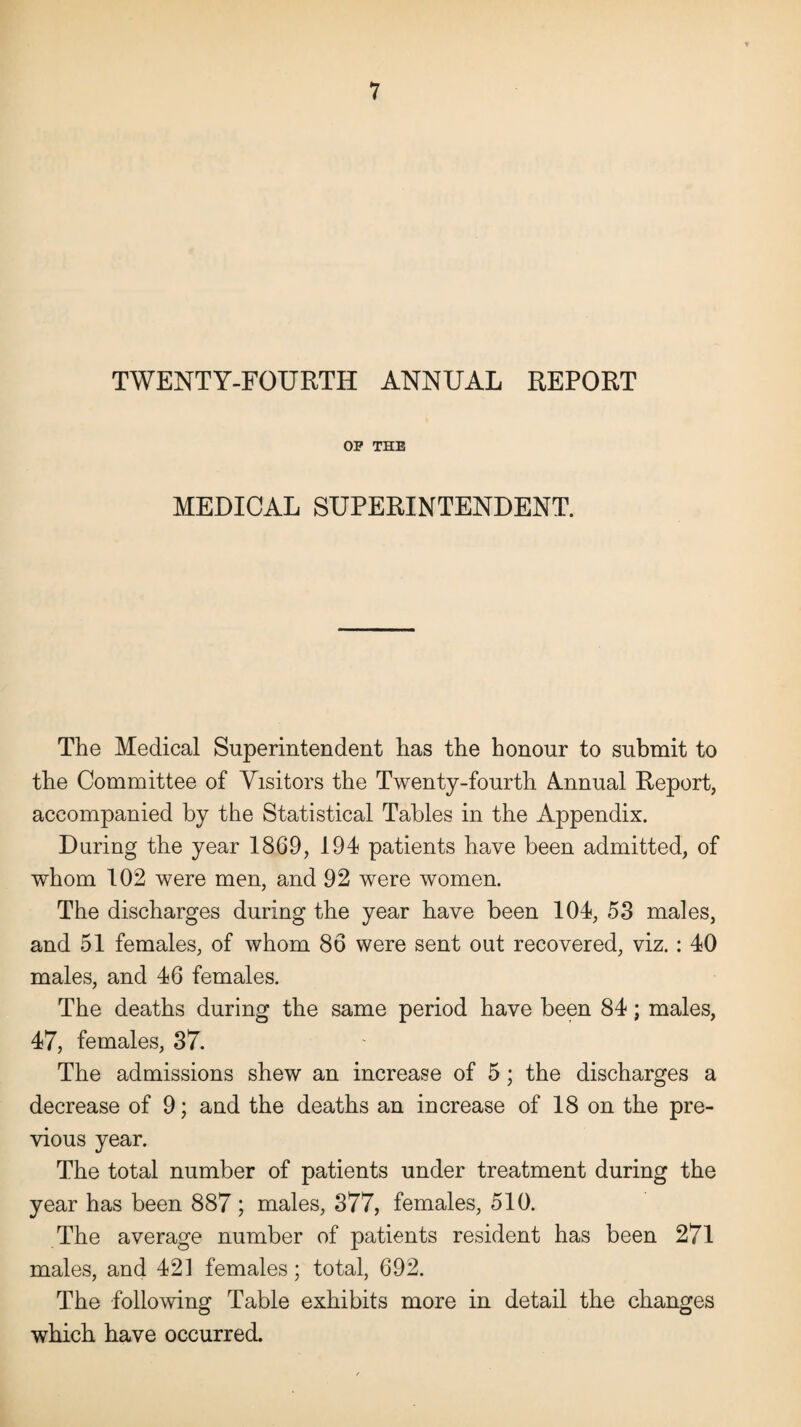 TWENTY-FOURTH ANNUAL REPORT OP THE MEDICAL SUPERINTENDENT. The Medical Superintendent has the honour to submit to the Committee of Visitors the Twenty-fourth A.nnual Report, accompanied by the Statistical Tables in the Appendix. During the year 1869, 194 patients have been admitted, of whom 102 were men, and 92 were women. The discharges during the year have been 104, 53 males, and 51 females, of whom 86 were sent out recovered, viz.: 40 males, and 46 females. The deaths during the same period have been 84; males, 47, females, 37. The admissions shew an increase of 5; the discharges a decrease of 9; and the deaths an increase of 18 on the pre¬ vious year. The total number of patients under treatment during the year has been 887; males, 377, females, 510. The average number of patients resident has been 271 males, and 421 females; total, 692. The following Table exhibits more in detail the changes which have occurred.