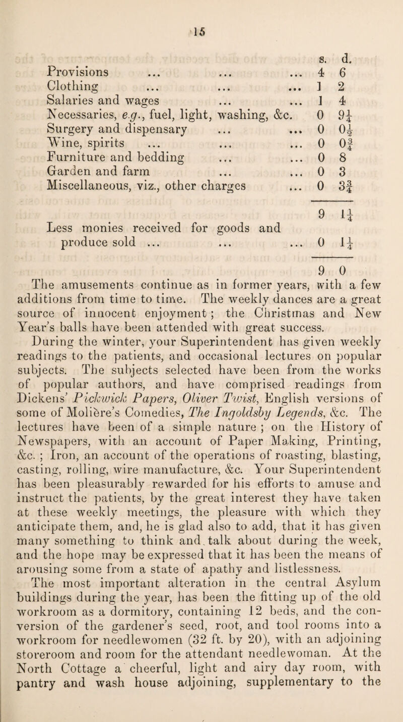 s. d. Provisions 4 6 Clothing ] 2 Salaries and wages ] 4 Necessaries, e.g., fuel, light, washing, &c. 0 qi •7 4 Surgery and dispensary 0 04 Wine, spirits Furniture and bedding 0 Of 0 8 Garden and farm 0 3 Miscellaneous, viz., other charges 0 3f 9 u Less monies received for goods and produce sold ... 0 n 9 0 The amusements continue as in former years, with a few additions from time to time. The weekly dances are a great source of innocent enjoyment ; the Christmas and New Year’s balls have been attended with great success. During the winter, your Superintendent has given weekly readings to the patients, and occasional lectures on popular subjects. The subjects selected have been from the works of popular authors, and have comprised readings from Dickens’ Pickwick Papers, Oliver Twist, English versions of some of Molibre’s Comedies, The Ingoldsby Legends, &c. The lectures have been of a simple nature ; on the History of Newspapers, with an account of Paper Making, Printing, &c. ; Iron, an account of the operations of roasting, blasting, casting, rolling, wire manufacture, &c. Your Superintendent lias been pleasurably rewarded for his efforts to amuse and instruct the patients, by the great interest they have taken at these weekly meetings, the pleasure with which they anticipate them, and, he is glad also to add, that it has given many something to think and.talk about during the week, and the hope may be expressed that it has been the means of arousing some from a state of apathy and listlessness. The most important alteration in the central Asylum buildings during the year, has been the fitting up of the old workroom as a dormitory, containing 12 beds, and the con¬ version of the gardener’s seed, root, and tool rooms into a workroom for needlewomen (32 ft. by 20), with an adjoining storeroom and room for the attendant needlewoman. At the North Cottage a cheerful, light and airy day room, with pantry and wash house adjoining, supplementary to the