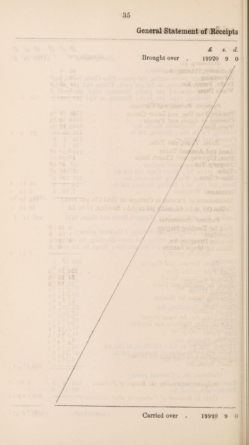 35 General Statement of Receipts £ s. d. Brought over . 19920 9 0