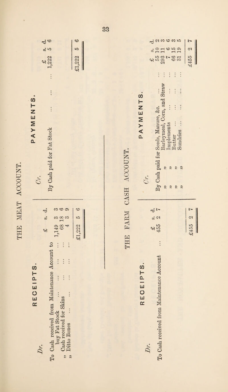 d. 6 CO ^ CM CO CO CO lO s. 5 lO .OHCOWCl CC i—1 r—1 rH rH CM CM lOCOt>CDH CM CO lO 03 CO CO (N CM r-A i—l «rt <M lO IQ co H Z LU >- < Q. Eh P O O 0> <1 Eh <1 w W Eh <o 34 o o -4-> U1 -4^ c« ft O c3 fti ft m c3 o ft ^ co co os 02 CO co co «rt 03 00 tJC -He CO CO lO CM CM or r—I CO H 0. UJ O LlI cc •H> c d o o o <i o o d c3 S3 cd -H> d a o T3 CD > • rH <D O CD 34 o o xn 03 d • rH rid 02 H o HI ■ft CD > 03 CD S3 o ft 03 c3 o O H fV ® ft O „ . cd pq 3 rl ° O ft H> r^ K H> c3 •r-' Oft Eh D O O o HJ{ a C/2 o Ph fft w W Eh CO H z UJ >- < 0. £ . ce . . t-> ■ -»-> xn T5 .§ : cl a «o 2 CN W ^ i S »§i 5- m a> >> S 03 'P ft ® ^ ® 33 c h E'if 3 ® cS 3 3 3 xn ft ft pq m u o C+-I ■ft • rH 03 Pa 33 03 o3 o (V «\ A fs A A A A pq ~ ~ ~ ~ ft1' s. 2 CM id 1C 'HC «rt CO H 0, UJ O UJ DC S-. S3 d o o o <3 CD CJ S3 <3 S3 CD H> S3 • rH c3 a o H ■o CD t> • rH <D O CD Ph rd C/2 c3 o