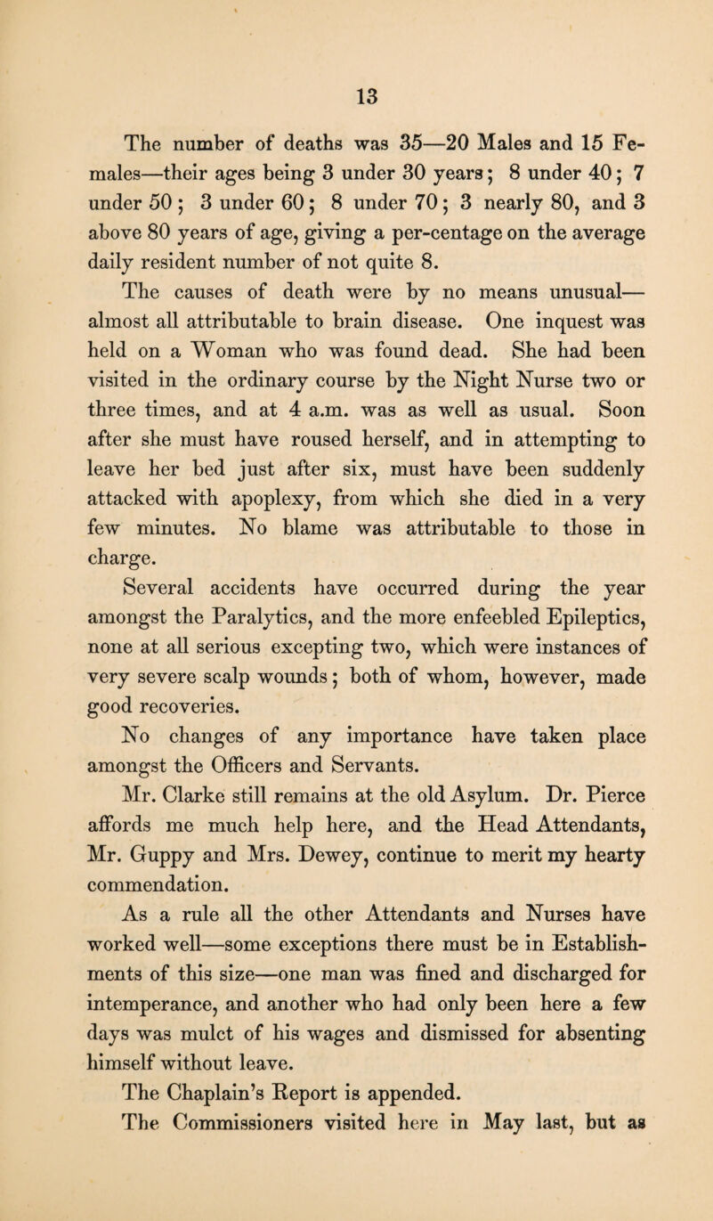 The number of deaths was 35—20 Males and 15 Fe¬ males—their ages being 3 under 30 years; 8 under 40; 7 under 50 ; 3 under 60; 8 under 70; 3 nearly 80, and 3 above 80 years of age, giving a per-centage on the average daily resident number of not quite 8. The causes of death were by no means unusual— almost all attributable to brain disease. One inquest was held on a Woman who was found dead. She had been visited in the ordinary course by the Night Nurse two or three times, and at 4 a.m. was as well as usual. Soon after she must have roused herself, and in attempting to leave her bed just after six, must have been suddenly attacked with apoplexy, from which she died in a very few minutes. No blame was attributable to those in charge. Several accidents have occurred during the year amongst the Paralytics, and the more enfeebled Epileptics, none at all serious excepting two, which were instances of very severe scalp wounds; both of whom, however, made good recoveries. No changes of any importance have taken place amongst the Officers and Servants. Mr. Clarke still remains at the old Asylum. Dr. Pierce affords me much help here, and the Head Attendants, Mr. Guppy and Mrs. Dewey, continue to merit my hearty commendation. As a rule all the other Attendants and Nurses have worked well—some exceptions there must be in Establish¬ ments of this size—one man was fined and discharged for intemperance, and another who had only been here a few days was mulct of his wages and dismissed for absenting himself without leave. The Chaplain’s Eeport is appended. The Commissioners visited here in May last, but as