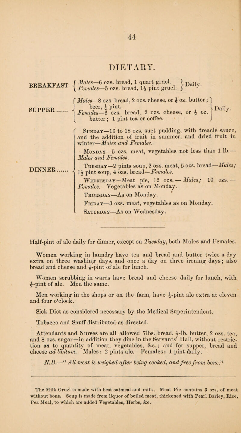 DIETARY. BREAKFAST Males—6 ozs. bread, 1 quart gruel. Females—5 ozs. bread, pint gruel. I f Daily. SUPPER f Males—8 ozs. bread, 2 ozs. cheese, or £ oz. butter ; J beer, £ pint. i p)a;jv j Females—6 ozs. bread, 2 ozs. cheese, or £ oz. f ‘ butter; 1 pint tea or coffee. DINNER Sunday—16 to 18 ozs. suet pudding, with treacle sauce, and the addition of fruit in summer, and dried fruit in winter—Males and Females. Monday—5 ozs. meat, vegetables not less than 1 lb.— Males and Females. Tuesday—2 pints soup, 2 ozs. meat, 5 ozs. bread—Males; ' 1£ pint soup, 4 ozs. bread—Females. Wednesday—Meat pie, 12 ozs. — Males; 10 ozs.— Females. Vegetables as on Monday. Thursday—As on Monday. Friday—3 ozs. meat, vegetables as on Monday. Saturday—As on Wednesday. Half-pint of ale daily for dinner, except on Tuesday, both Males and Females. Women working in laundry have tea and bread and butter twice a day extra on three washing days, and once a day on three ironing days; also bread and cheese and £-pint of ale for lunch. Women scrubbing in wards have bread and cheese daily for lunch, with ^-pint of ale. Men the same. Men working in the shops or on the farm, have ^-pint ale extra at eleven and four o’clock. Sick Diet as considered necessary by the Medical Superintendent. Tobacco and Snuff distributed as directed. Attendants and Nurses are all allowed 7lbs. bread, ^-lb. butter, 2 ozs. tea, and 8 ozs. sugar—in addition they dine >n the Servants’ Hall, without restric¬ tion as to quantity of meat, vegetables, &c.; and for supper, bread and cheese ad libitum. Males: 2 pints ale. Females: 1 pint daily. N.B.—“ All meat is iveighed after being cooked, and free from bone.” The Milk Gruel is made with best oatmeal and milk. Meat Pie contains 3 ozs, of meat without bone. Soup is made from liquor of boiled meat, thickened with Pearl Barley, Kice, Pea Meal, to which are added Vegetables, Herbs, &c.