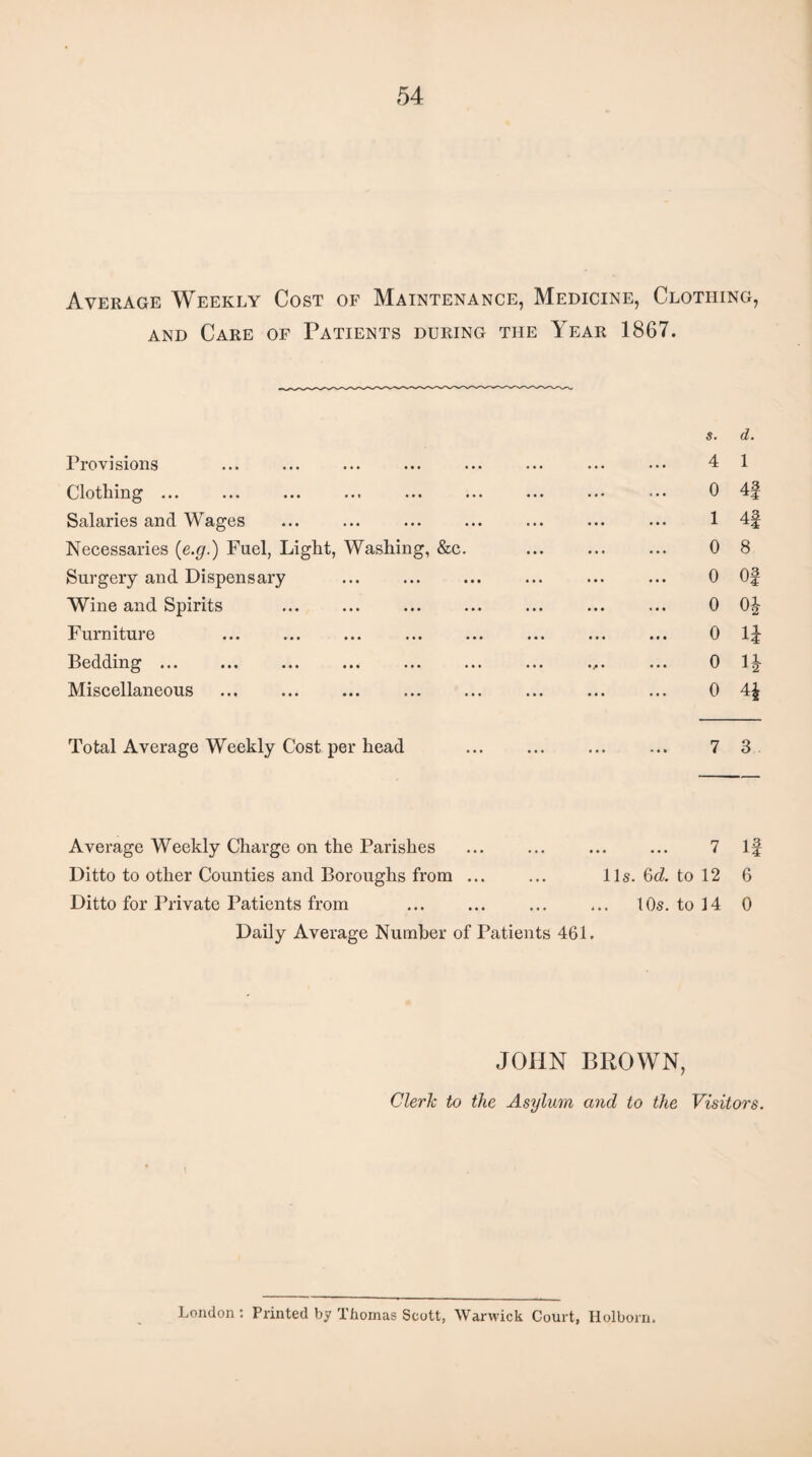 Average Weekly Cost of Maintenance, Medicine, Clothing, and Care of Patients during the Year 1867. s. d. Provisions ... 4 1 Clothing ... ... 0 4f Salaries and Wages ... 1 4| Necessaries (e.g.) Fuel, Light, Washing, &c. ... 0 8 Surgery and Dispensary ... 0 Of Wine and Spirits ... 0 0i Furniture • •• 0 Bedding ... • • • 0 1 i Miscellaneous ... 0 Total Average Weekly Cost per head ... • . • 7 3 Average Weekly Charge on the Parishes • • • • • • 7 a4 Ditto to other Counties and Boroughs from ... 11s. 6d. to 12 6 Ditto for Private Patients from ... 10s. to 14 0 Daily Average Number of Patients 461. JOHN BROWN, Clerk to the Asylum and to the Visitors. London : Printed by Thomas Scott, Warwick Court, Holborn.