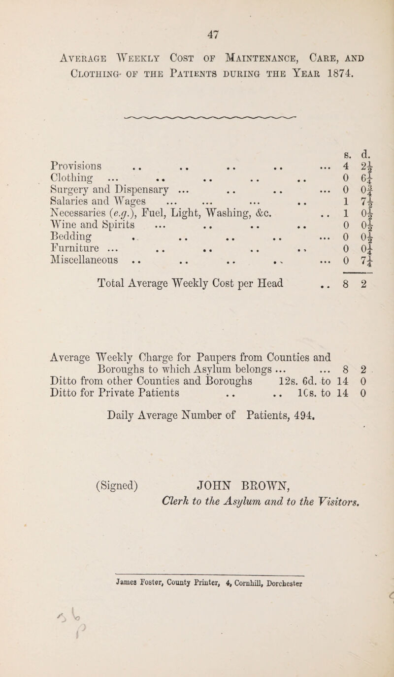Average Weekly Cost of Maintenance, Care, and Clothing- of the Patients during the Year 1874. s. d. Provisions ... 4 H Clothing 0 6i Surgery and Dispensary ... ... 0 Of Salaries and Wages 1 n Necessaries (e.g.)f Fuel, Light, Washing, &c. .. 1 Oi Wine and Spirits 0 oi Bedding ... 0 o* Furniture ... 0 0£ Miscellaneous ... 0 n Total Average Weekly Cost per Head .. 8 2 Average Weekly Charge for Paupers from Counties and Boroughs to which Asylum belongs ... ... 8 2 Ditto from other Counties and Boroughs 12s. 6d. to 14 0 Ditto for Private Patients .. .. 1Cs. to 14 0 Daily Average Number of Patients, 494. (Signed) JOHN BROWN, Clerk to the Asylum and to the Visitors» James Foster, County Printer, 4, Cornhill, Dorchester I > v? w