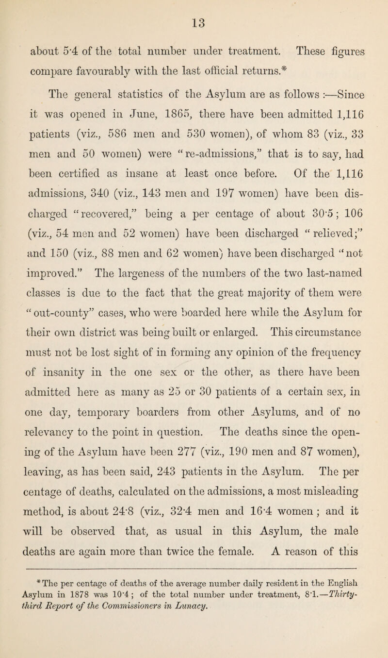 about 5'4 of the total number under treatment. These figures compare favourably with the last official returns.* The general statistics of the Asylum are as follows :—Since it was opened in June, 1865, there have been admitted 1,116 patients (viz., 586 men and 530 women), of whom 83 (viz., 33 men and 50 women) were “re-admissions,” that is to say, had been certified as insane at least once before. Of the 1,116 admissions, 340 (viz., 143 men and 197 women) have been dis¬ charged “recovered,” being a per centage of about 30’5; 106 (viz., 54 men and 52 women) have been discharged “relieved;” and 150 (viz., 88 men and 62 women) have been discharged “not improved.” The largeness of the numbers of the two last-named classes is due to the fact that the great majority of them were “ out-county” cases, who were boarded here while the Asylum for their own district was being built or enlarged. This circumstance must not be lost sight of in forming any opinion of the frequency of insanity in the one sex or the other, as there have been admitted here as many as 25 or 30 patients of a certain sex, in one day, temporary boarders from other Asylums, and of no relevancy to the point in question. The deaths since the open¬ ing of the Asylum have been 277 (viz., 190 men and 87 women), leaving, as has been said, 243 patients in the Asylum. The per centage of deaths, calculated on the admissions, a most misleading method, is about 24‘8 (viz., 32*4 men and 16’4 women; and it will be observed that, as usual in this Asylum, the male deaths are again more than twice the female. A reason of this * The per centage of deaths of the average number daily resident in the English Asylum in 1878 was 10*4 ; of the total number under treatment, 8’1.—Thirty- third Report of the Commissioners in Lunacy.