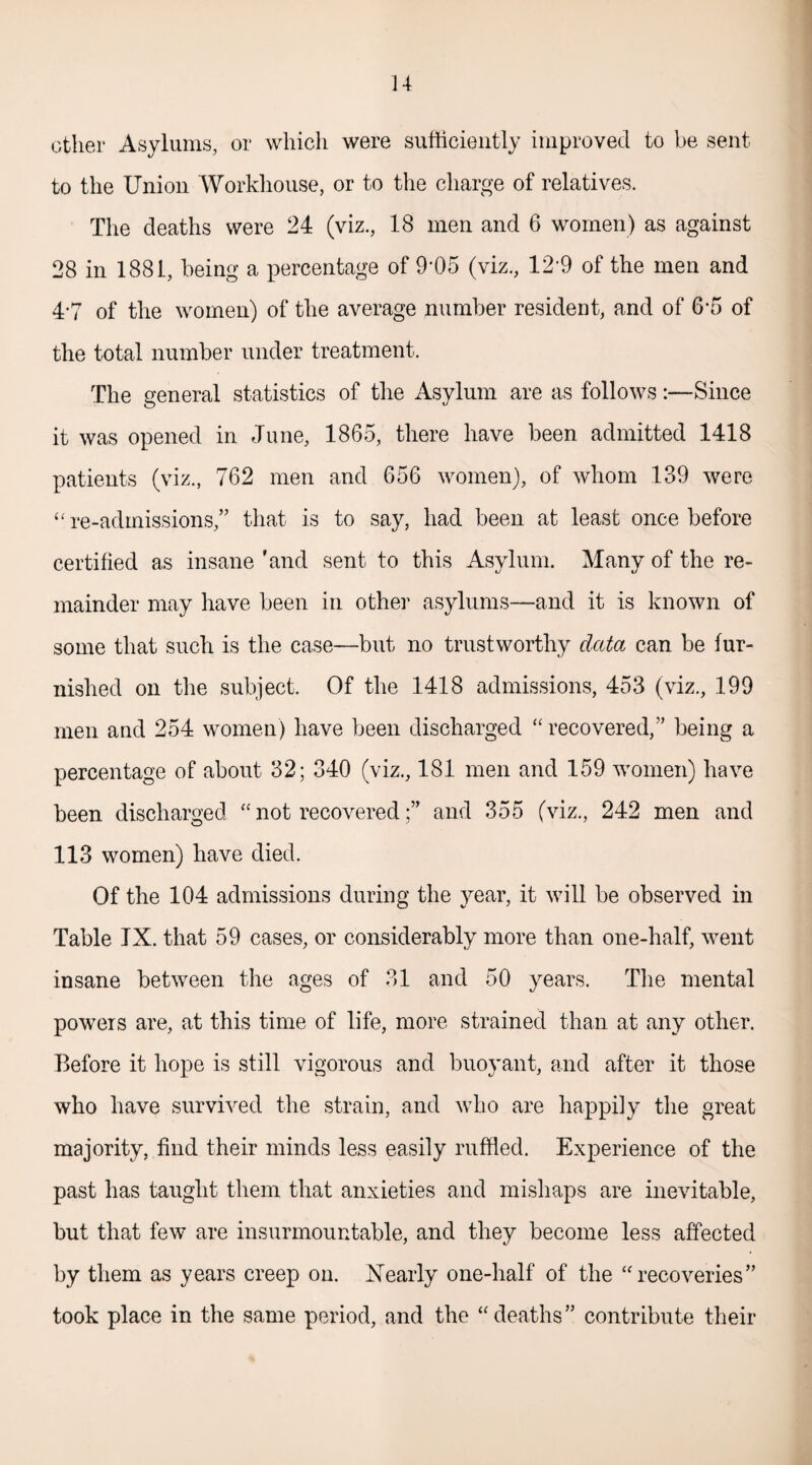 ether Asylums, or which were sufficiently improved to be sent to the Union Workhouse, or to the charge of relatives. The deaths were 24 (viz., 18 men and 6 women) as against 28 in 1881, being a percentage of 9*05 (viz., 12‘9 of the men and 47 of the women) of the average number resident, and of 6-5 of the total number under treatment. The general statistics of the Asylum are as follows:—Since it was opened in June, 1865, there have been admitted 1418 patients (viz., 762 men and 656 women), of whom 139 were “re-admissions,” that is to say, had been at least once before certified as insane 'and sent to this Asylum. Many of the re¬ mainder may have been in other asylums—and it is known of some that such is the case—but no trustworthy data can be fur¬ nished on the subject. Of the 1418 admissions, 453 (viz., 199 men and 254 women) have been discharged “ recovered,” being a percentage of about 32; 340 (viz., 181 men and 159 women) have been discharged “ not recoveredand 355 (viz., 242 men and 113 women) have died. Of the 104 admissions during the year, it will be observed in Table IX. that 59 cases, or considerably more than one-half, went insane between the ages of 31 and 50 years. The mental powers are, at this time of life, more strained than at any other. Before it hope is still vigorous and buoyant, and after it those who have survived the strain, and who are happily the great majority, find their minds less easily ruffled. Experience of the past has taught them that anxieties and mishaps are inevitable, but that few are insurmountable, and they become less affected by them as years creep on. Nearly one-half of the “recoveries” took place in the same period, and the “deaths” contribute their